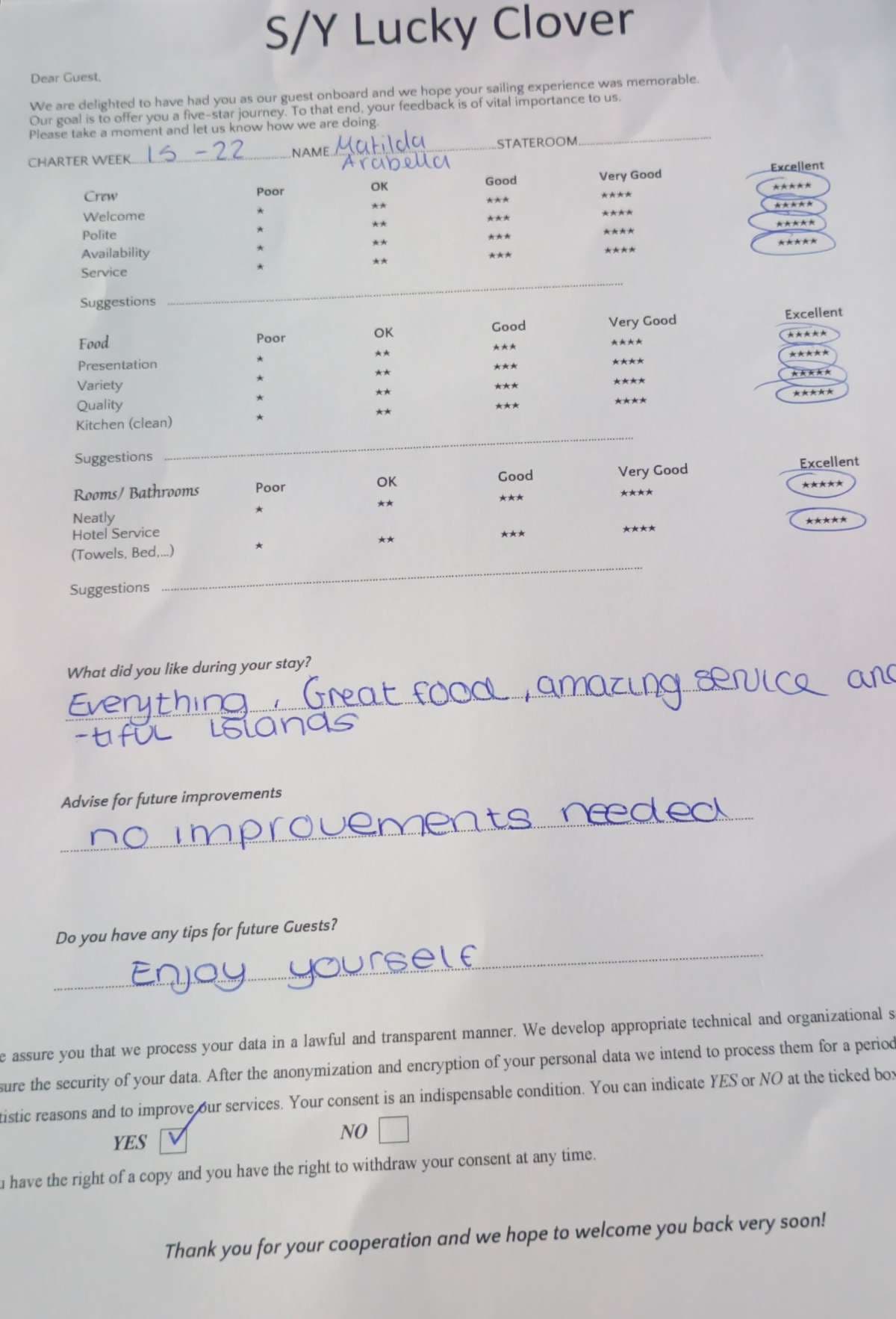 Lucky Clover guest review