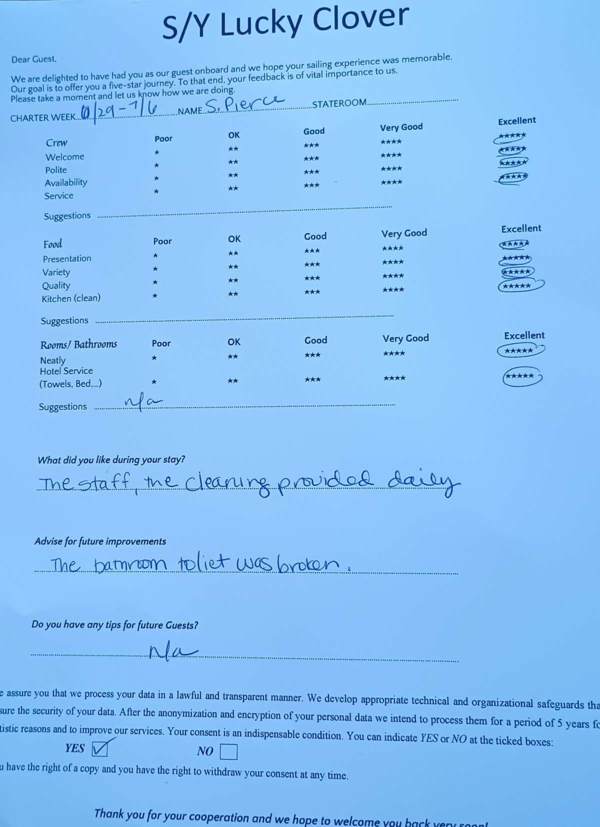 Lucky Clover guest review