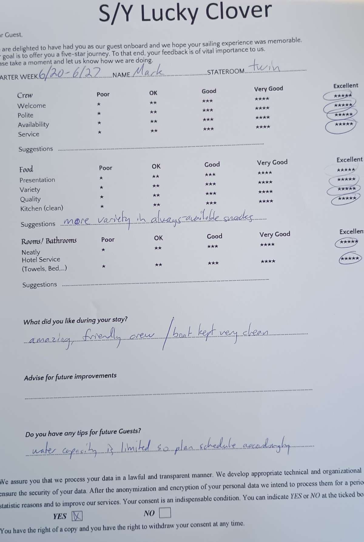 Lucky Clover guest review