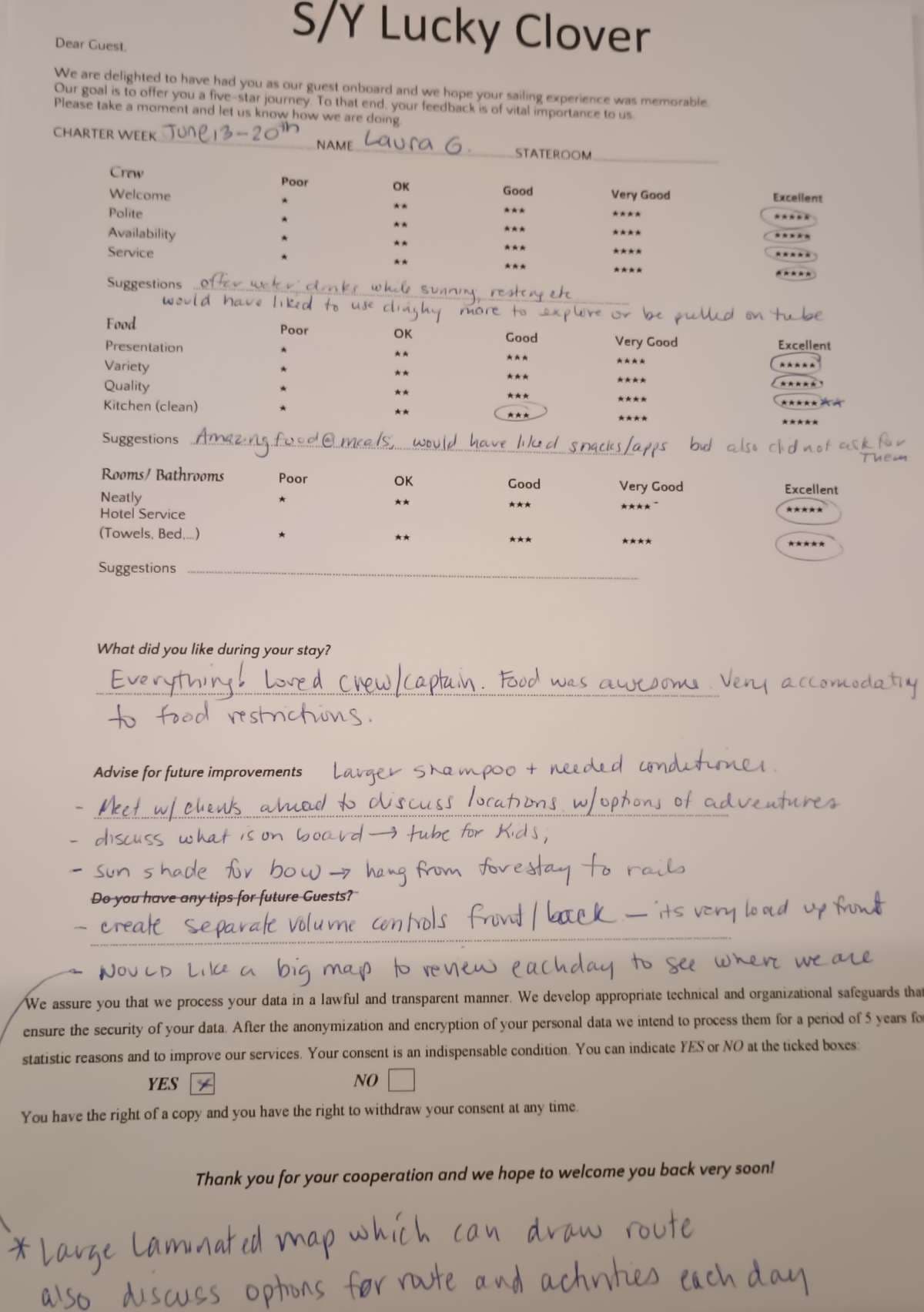 Lucky Clover guest review