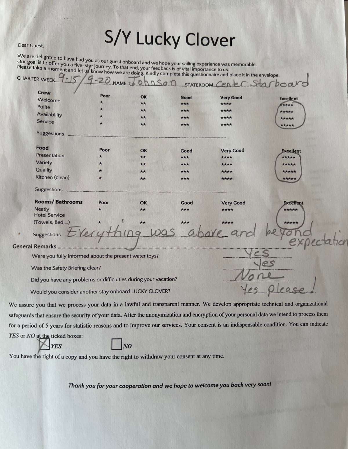 Lucky Clover guest review