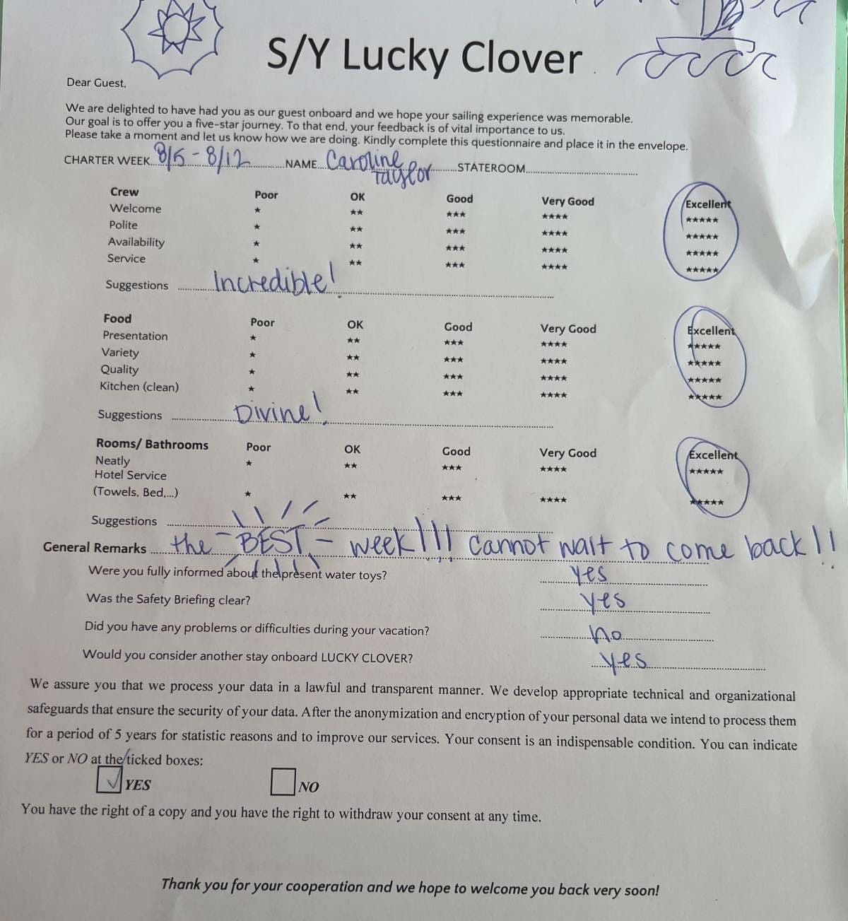 Lucky Clover guest review