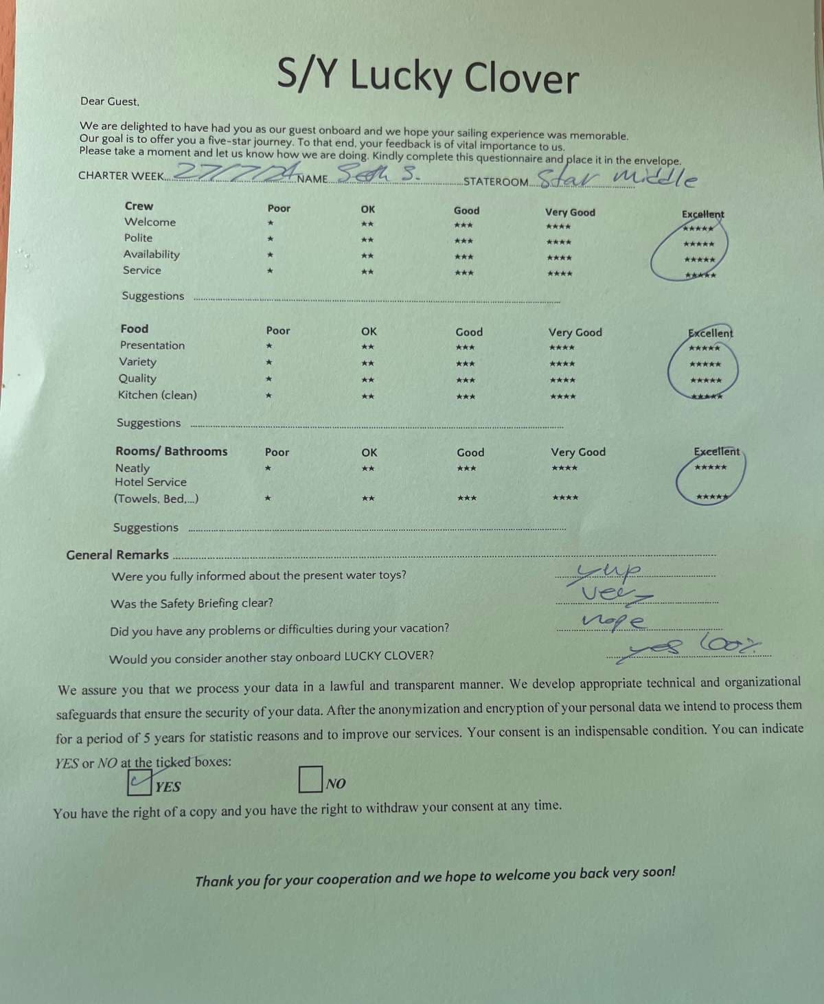 Lucky Clover guest review