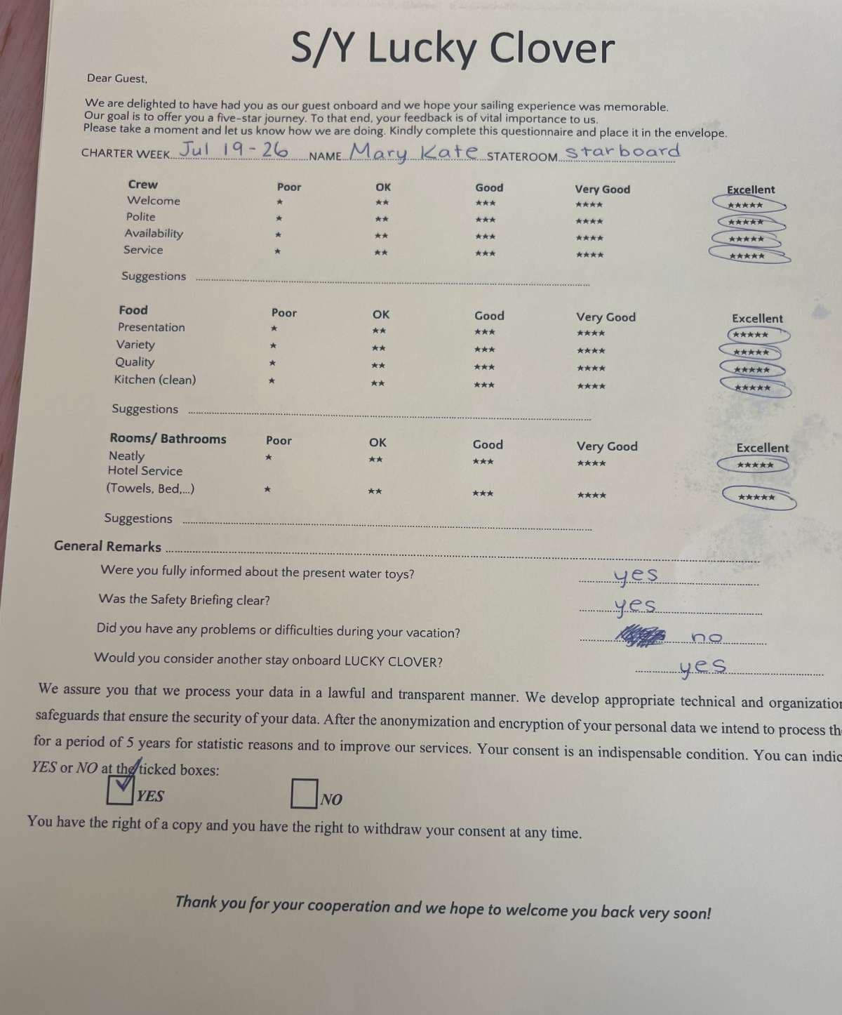 Lucky Clover guest review