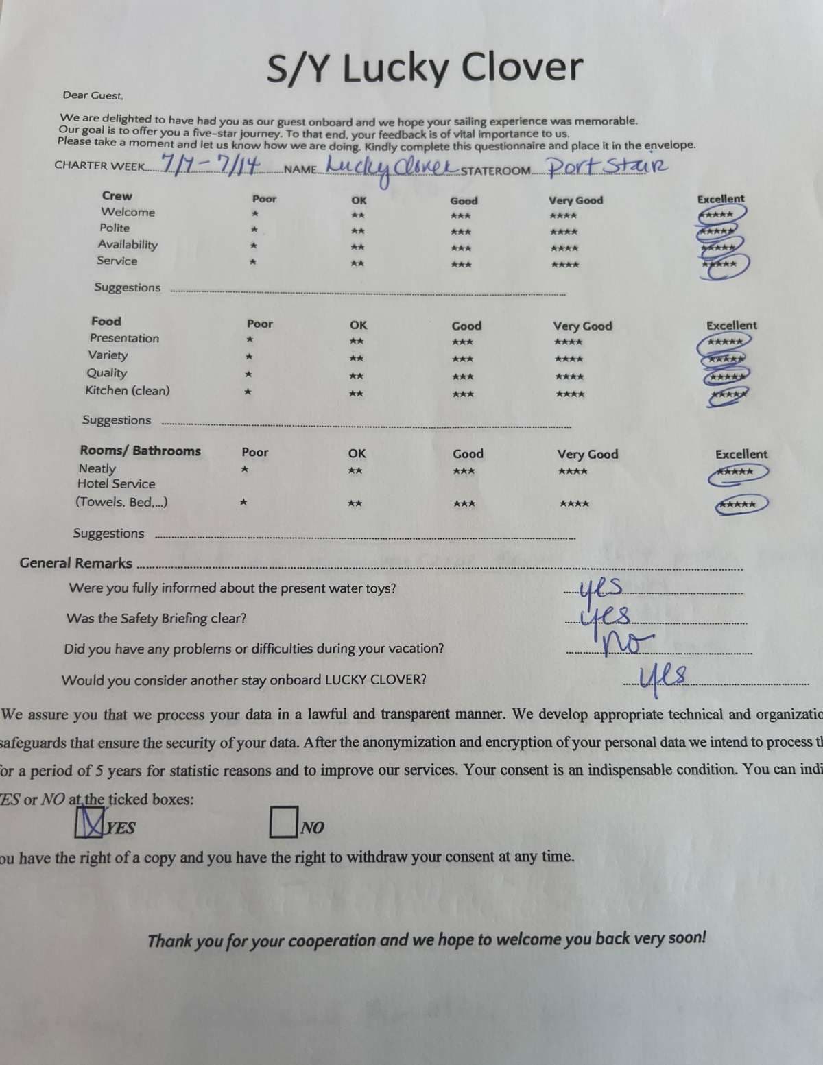 Lucky Clover guest review