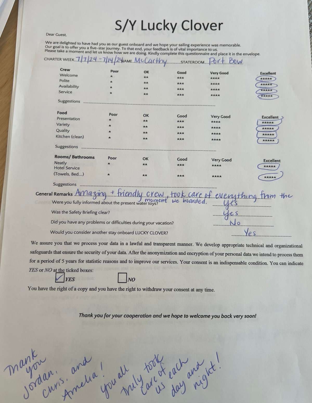 Lucky Clover guest review