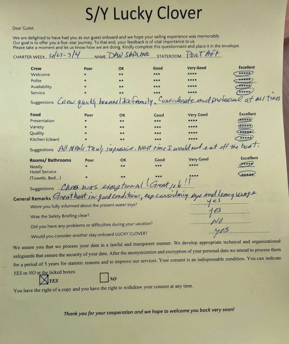 Lucky Clover guest review