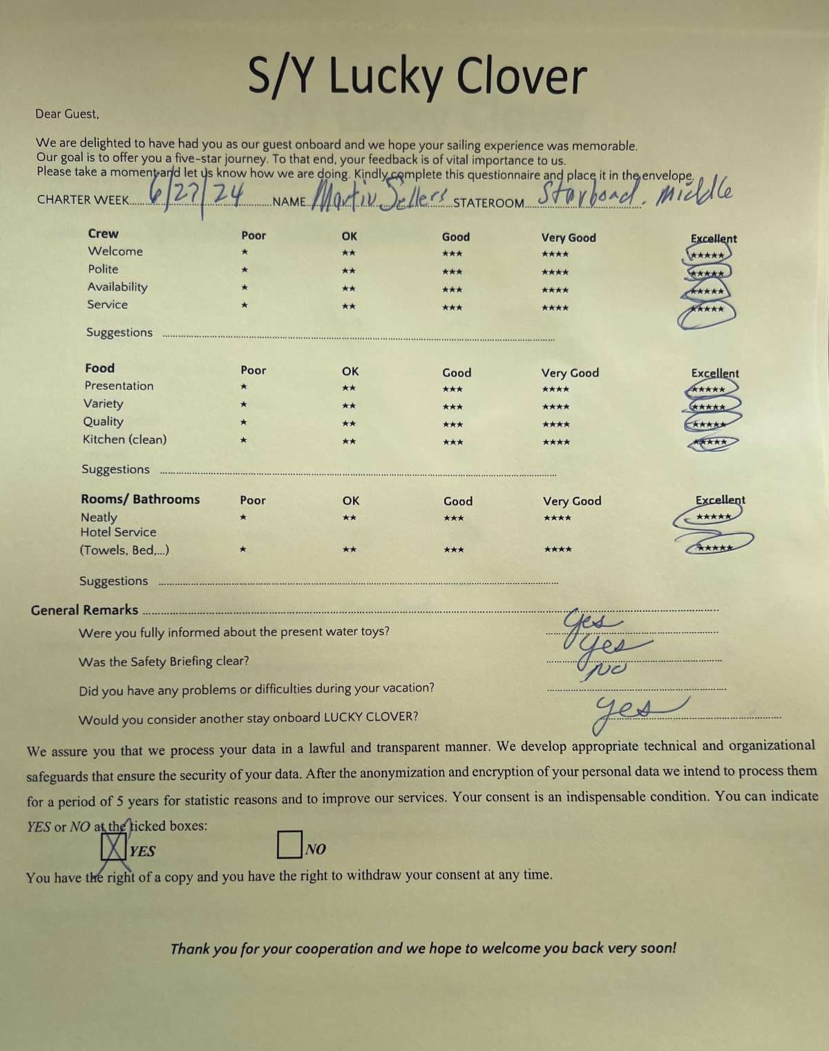 Lucky Clover guest review