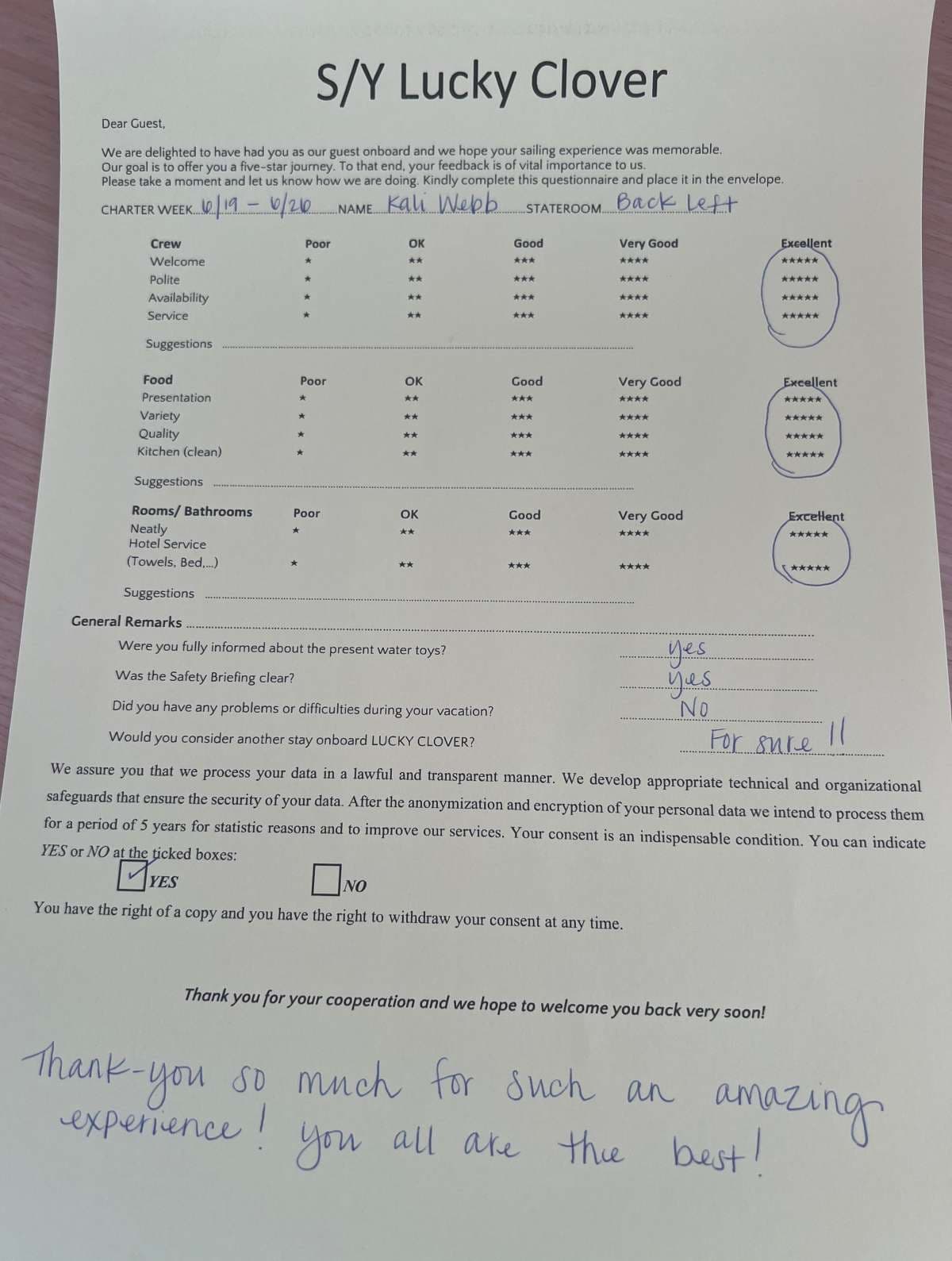 Lucky Clover guest review