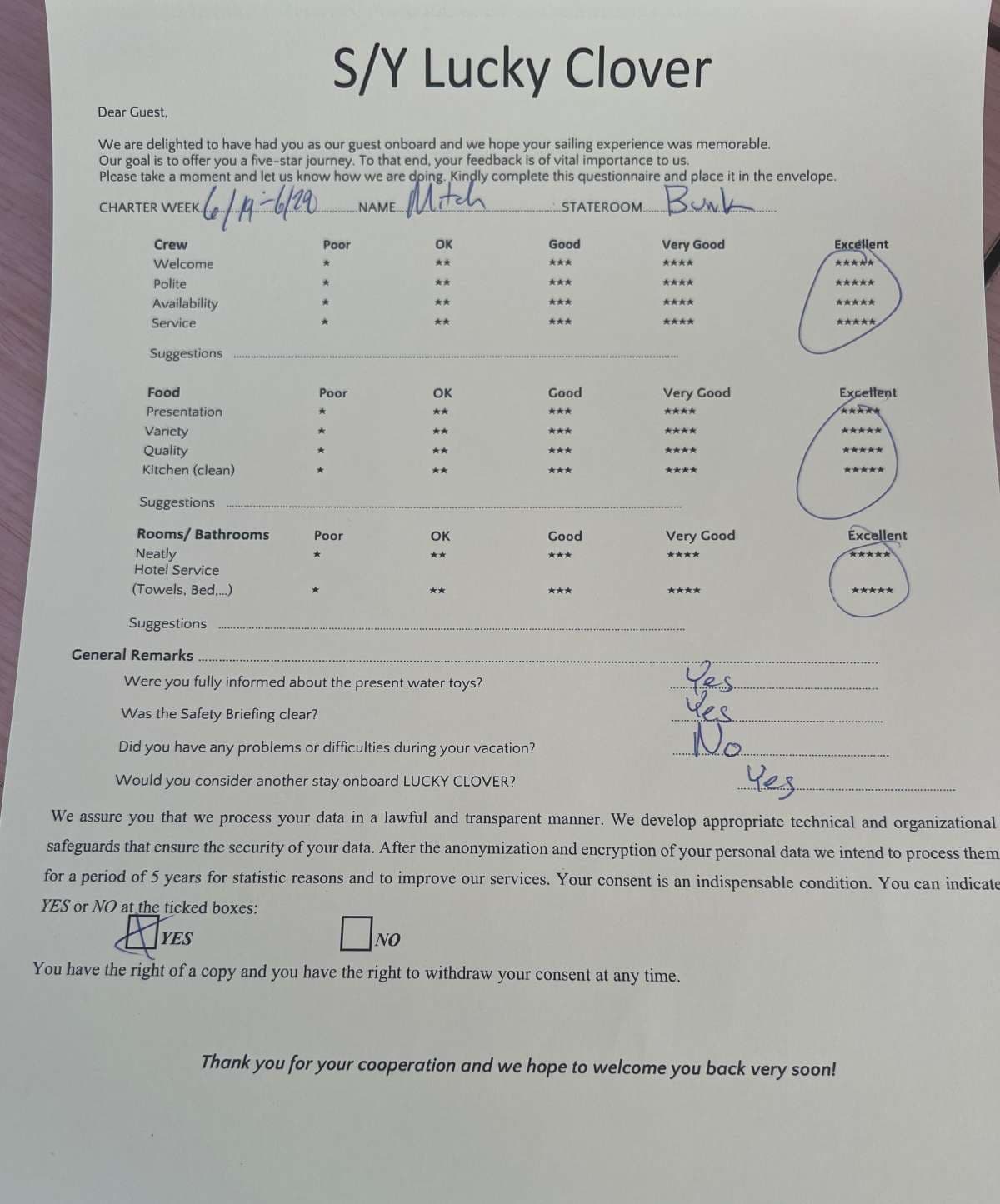 Lucky Clover guest review