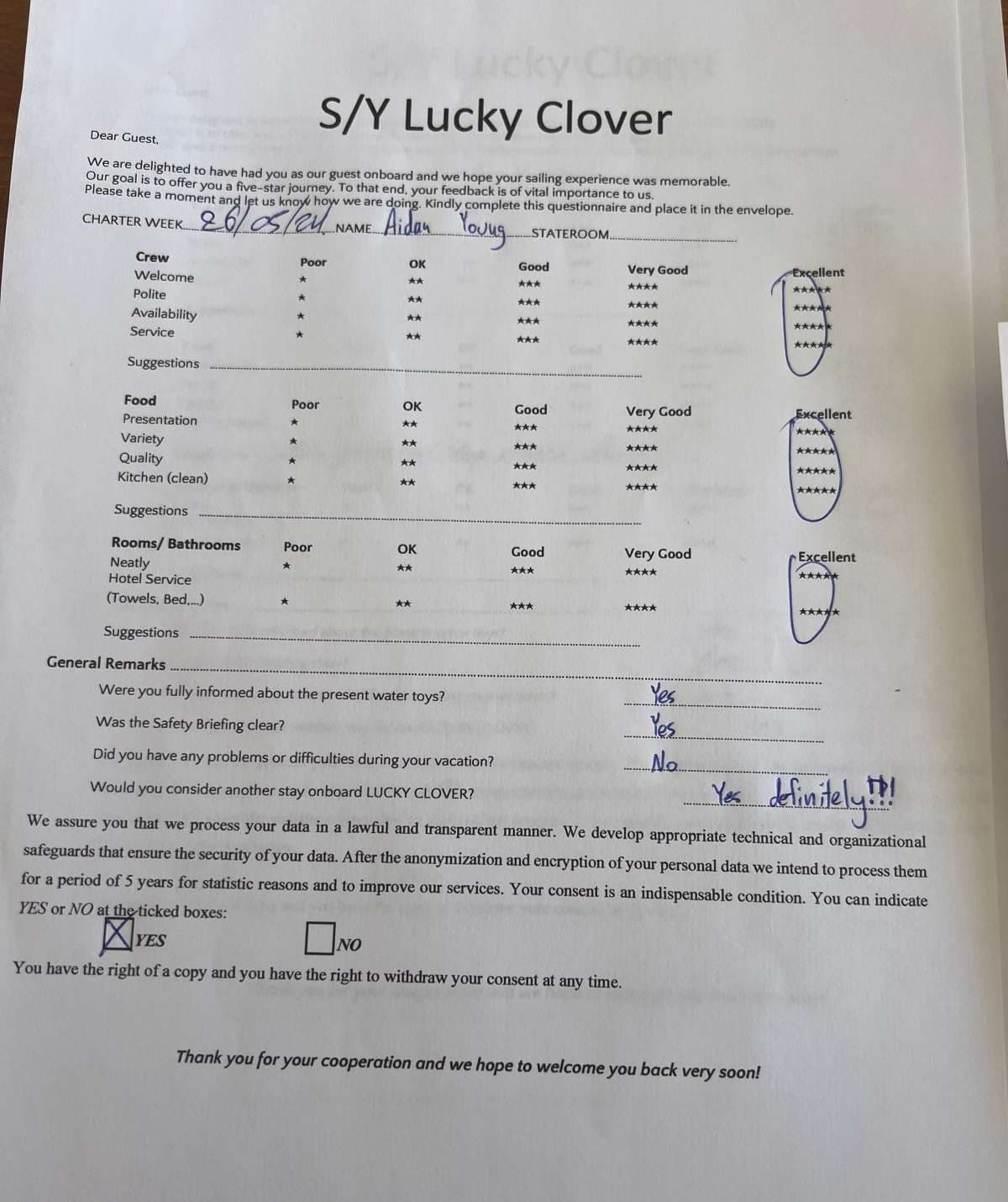 Lucky Clover guest review