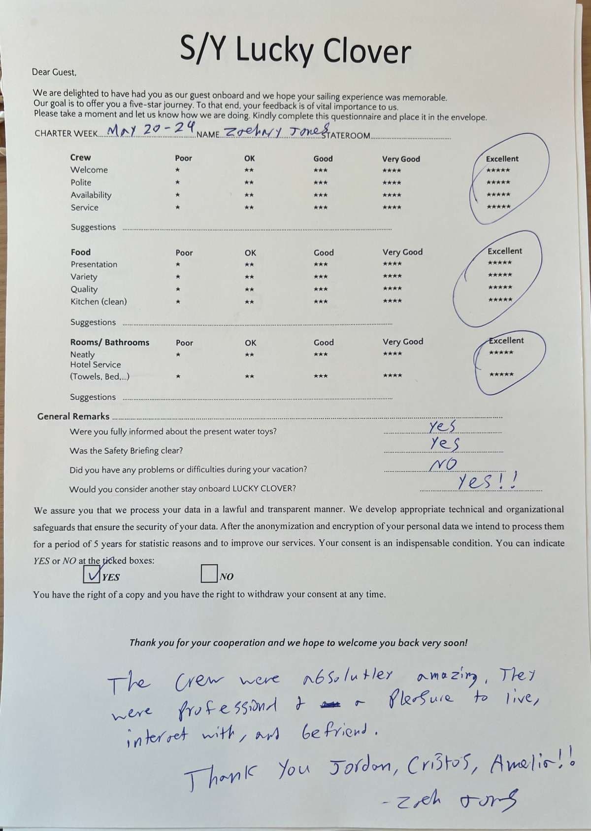 Lucky Clover guest review