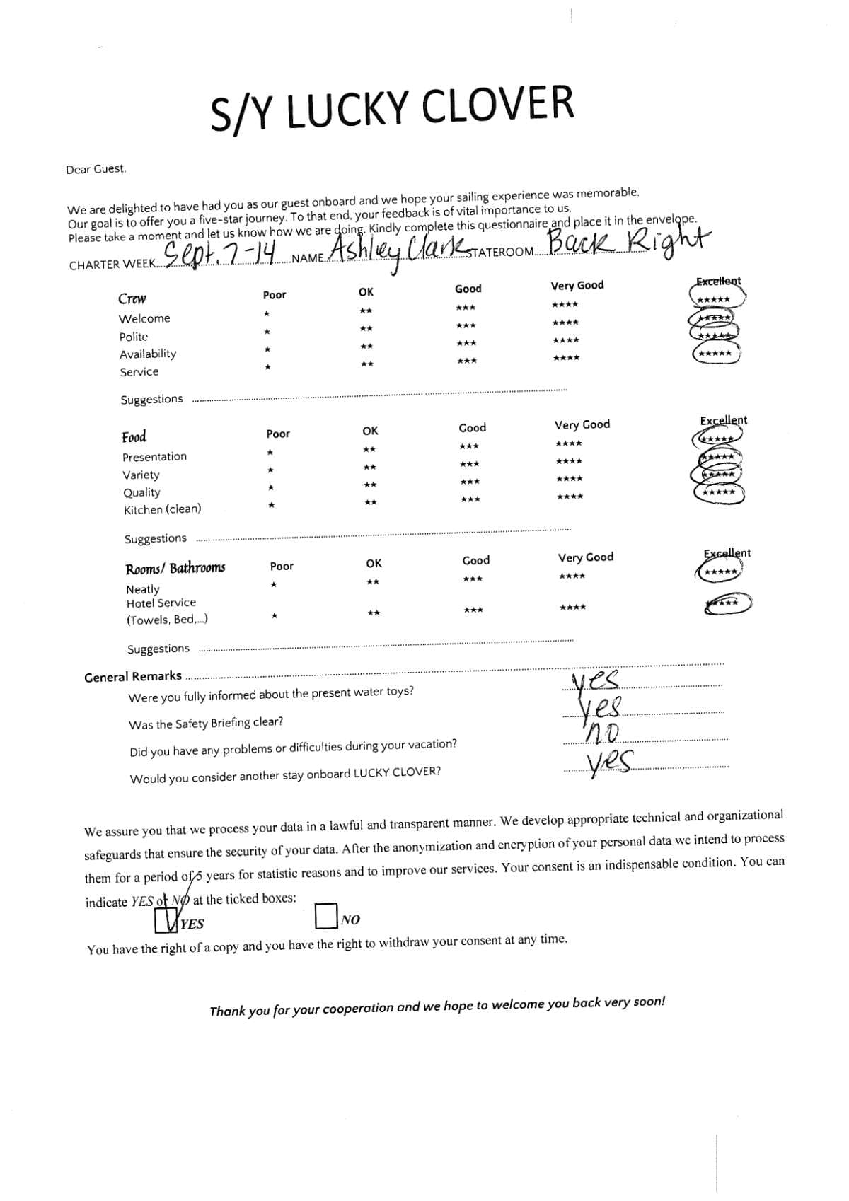 Lucky Clover guest review