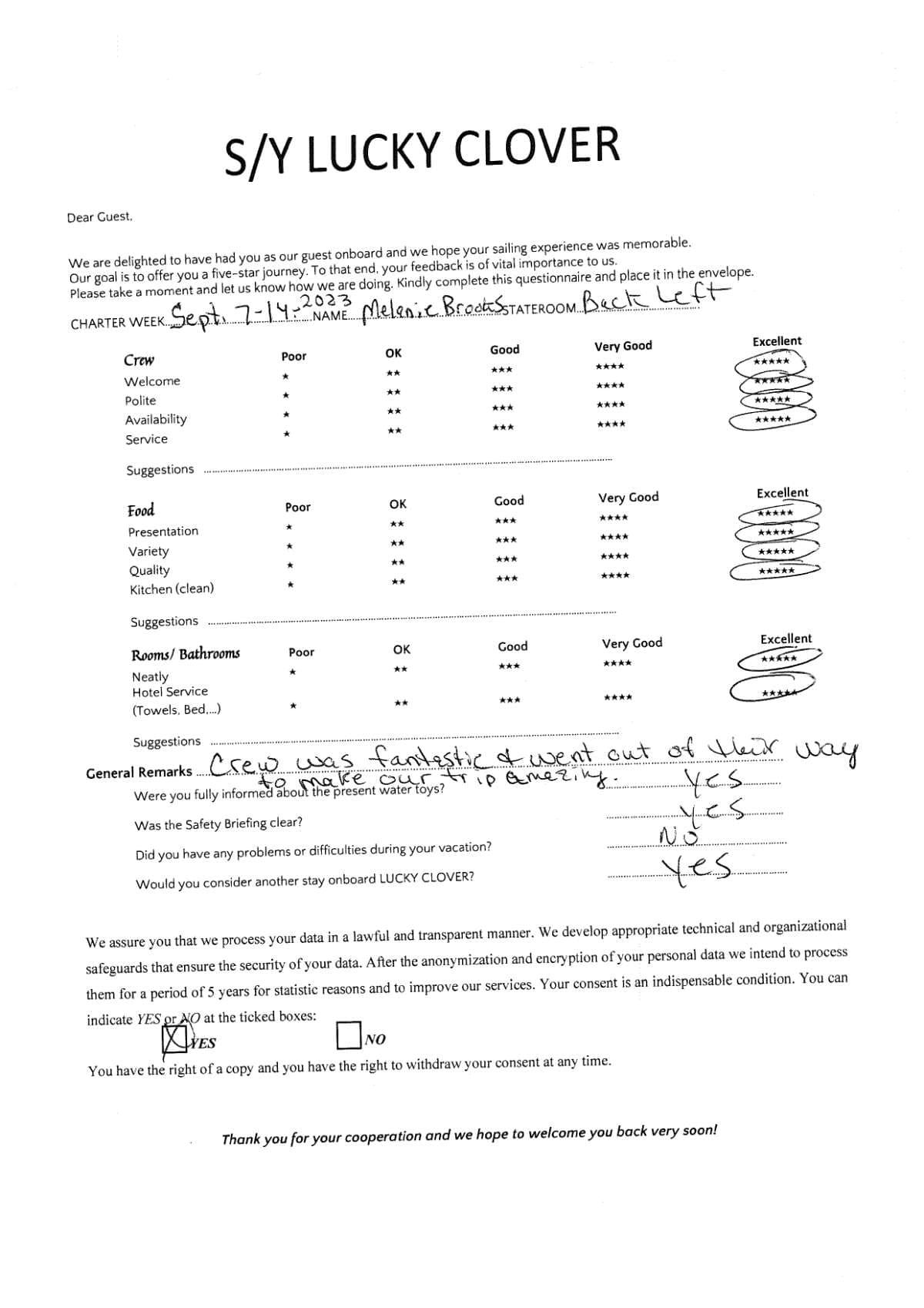 Lucky Clover guest review