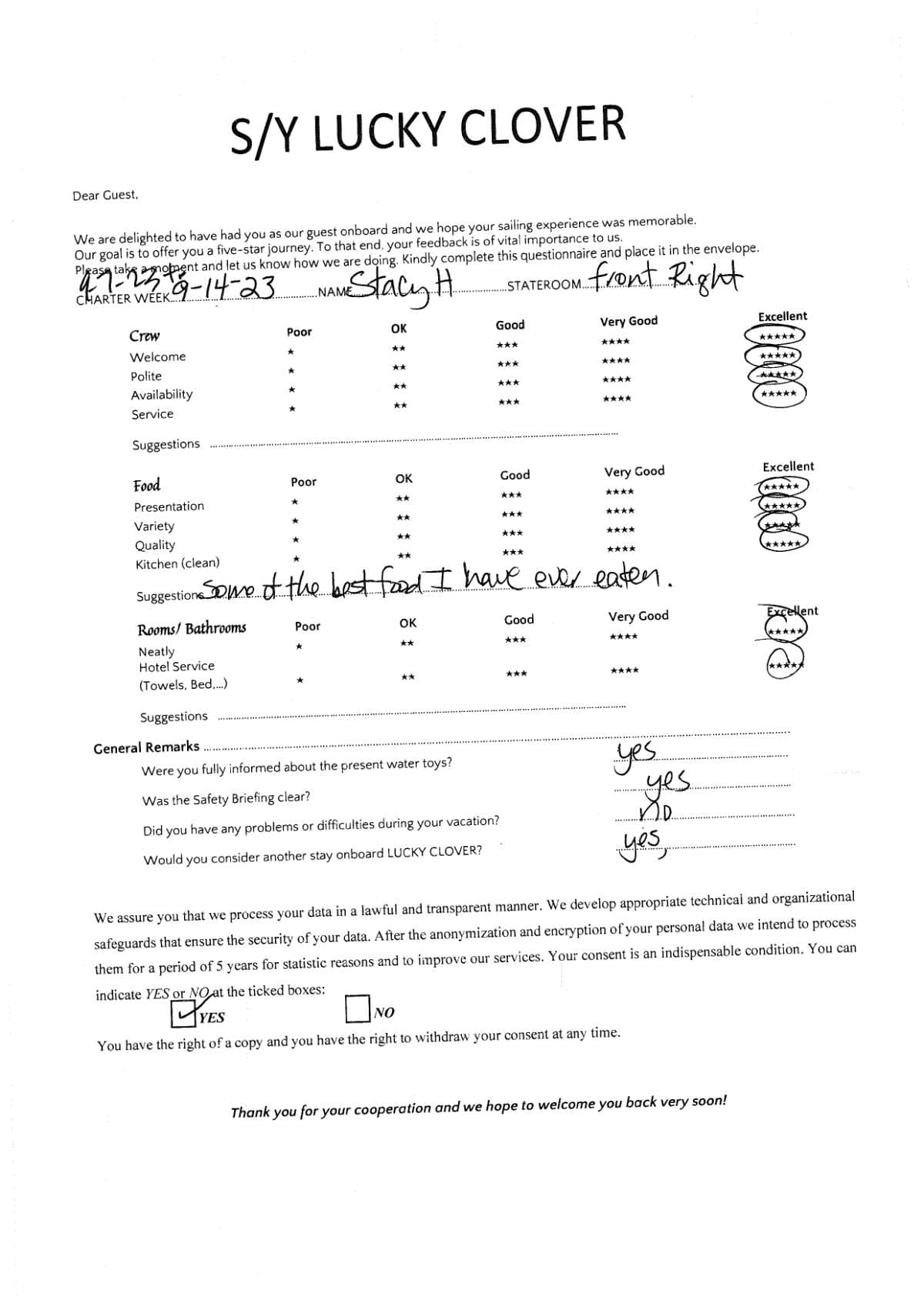 Lucky Clover guest review