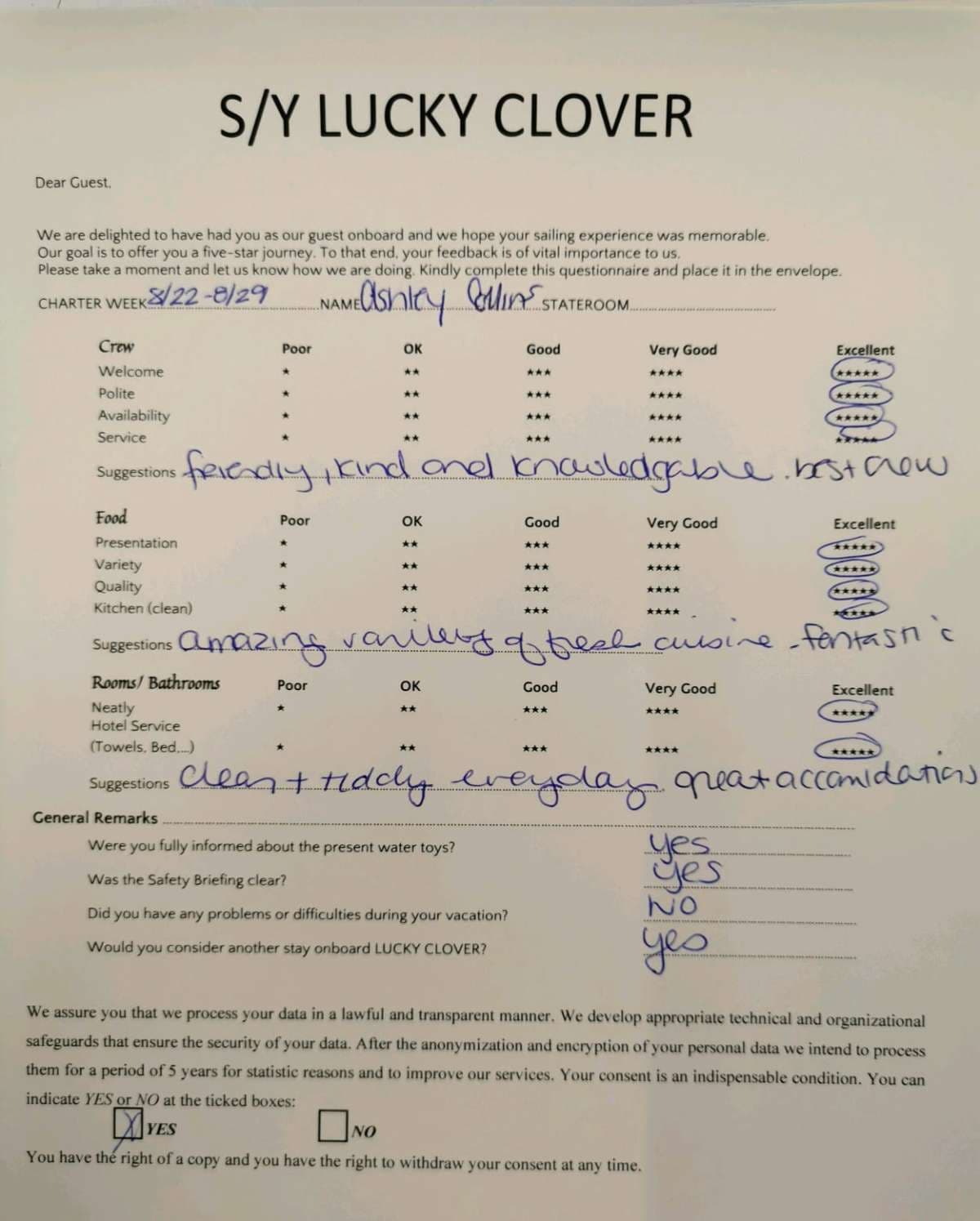 Lucky Clover guest review