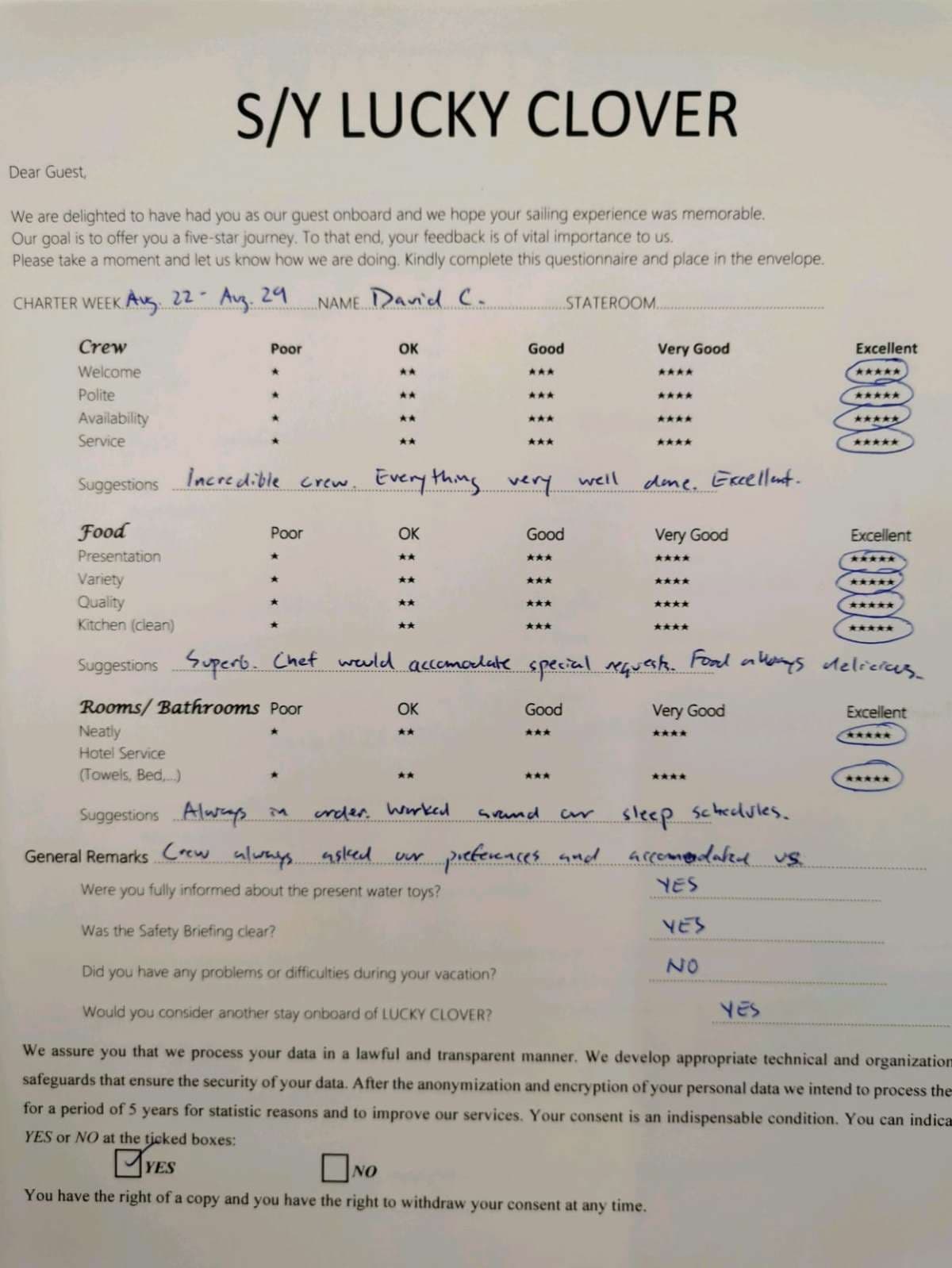 Lucky Clover guest review