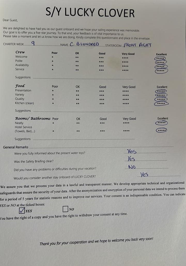 Lucky Clover guest review