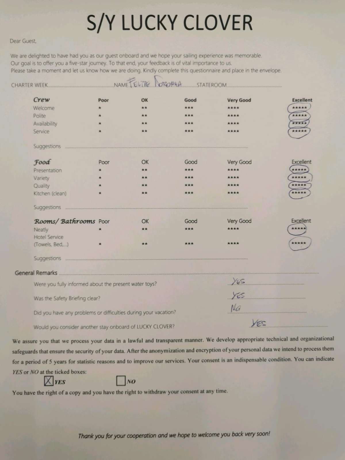 Lucky Clover guest review