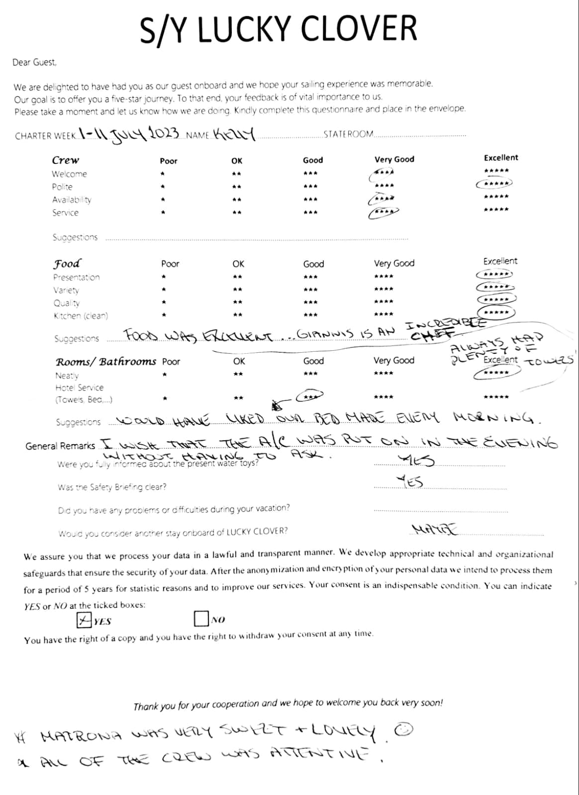 Lucky Clover guest review