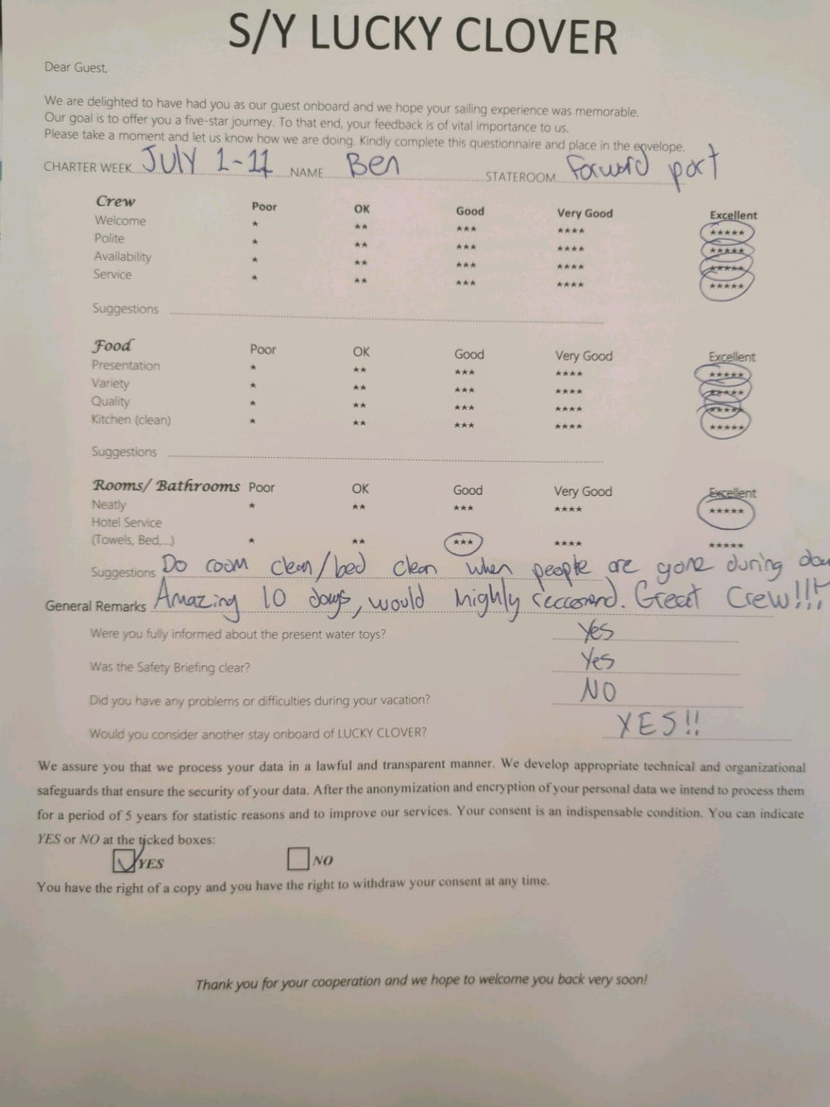 Lucky Clover guest review