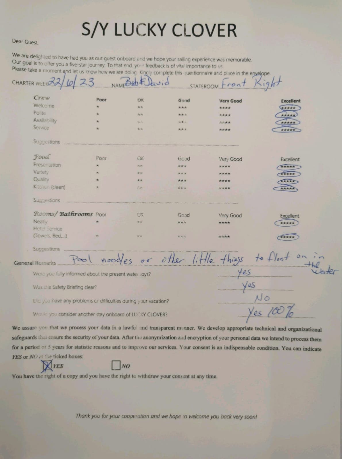 Lucky Clover guest review