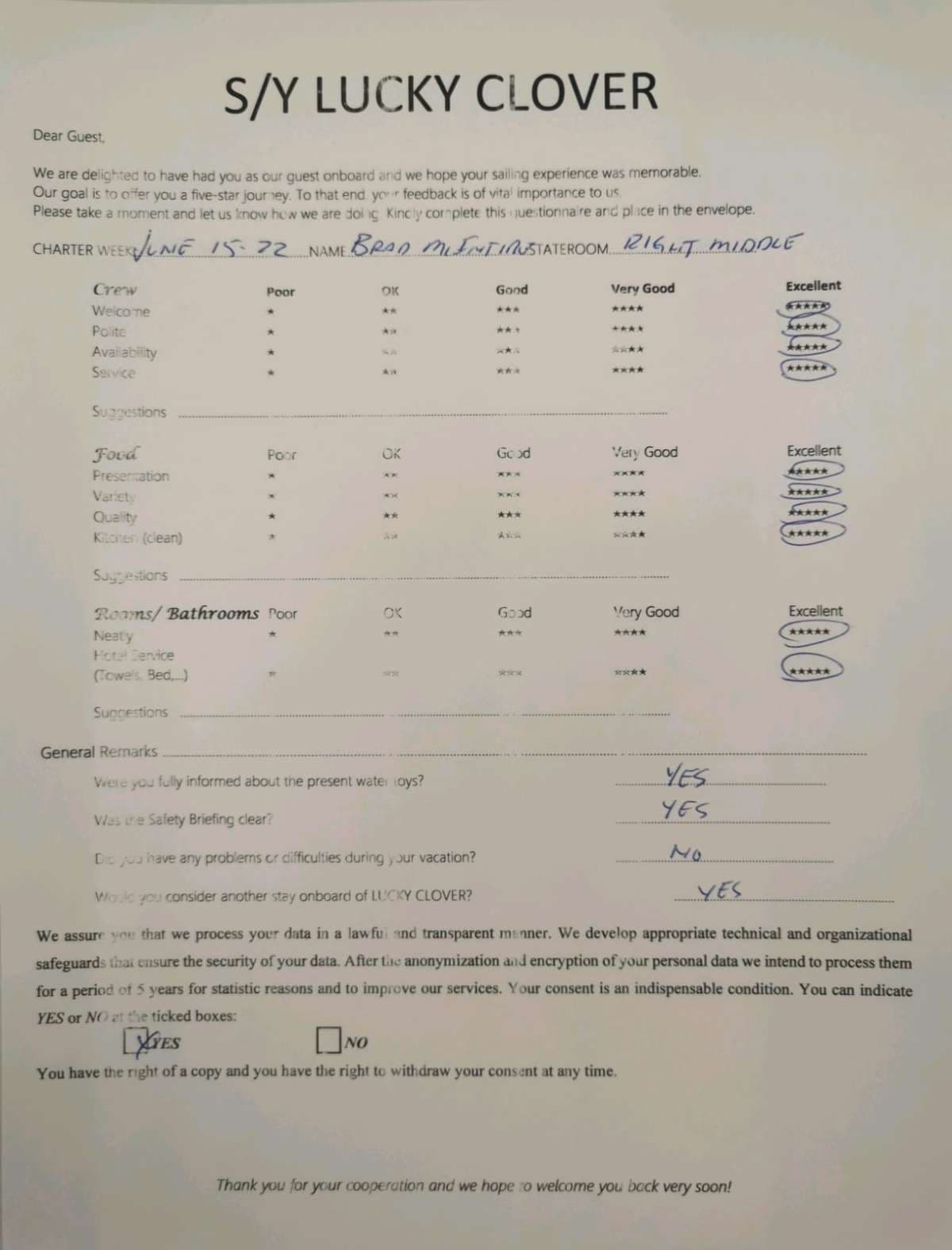 Lucky Clover guest review