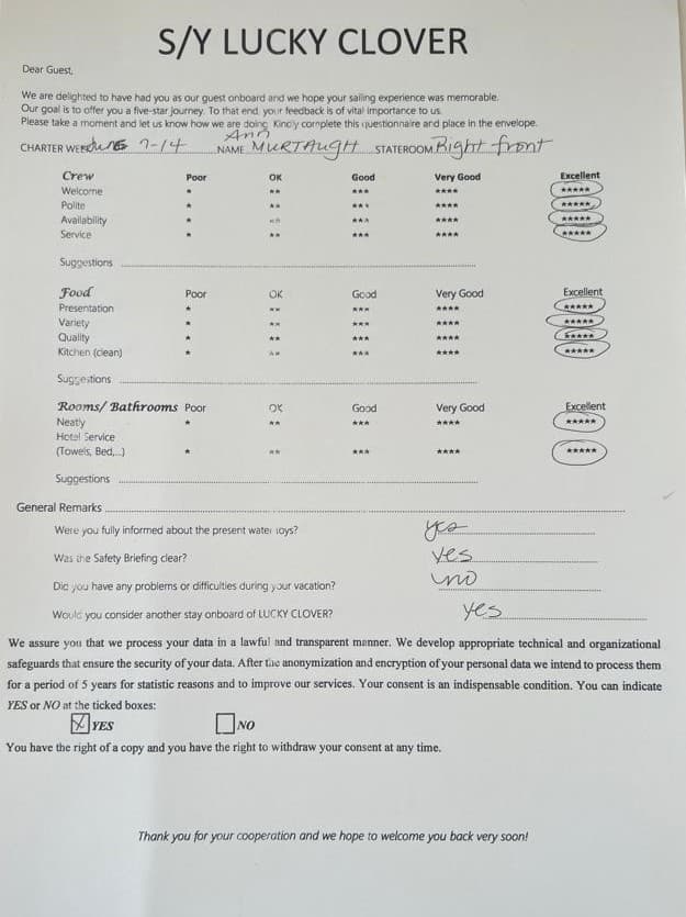Lucky Clover guest review