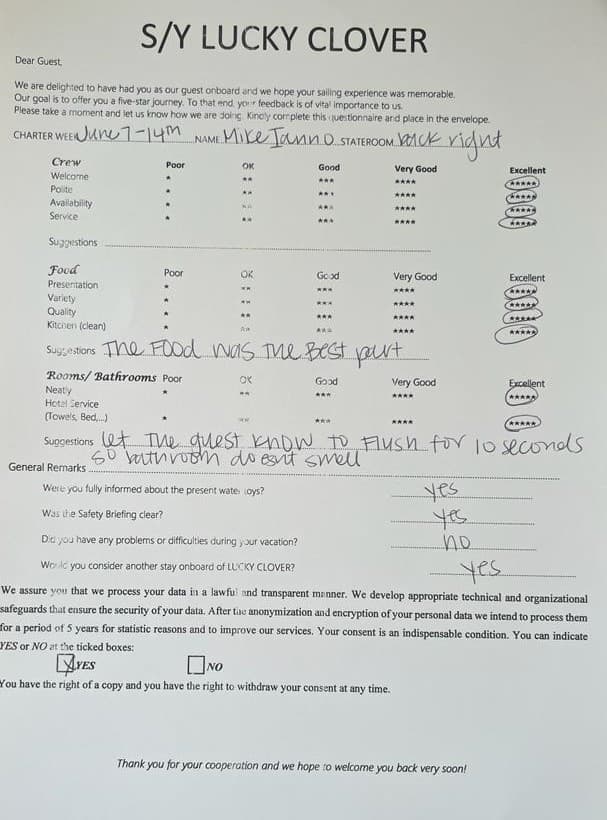 Lucky Clover guest review