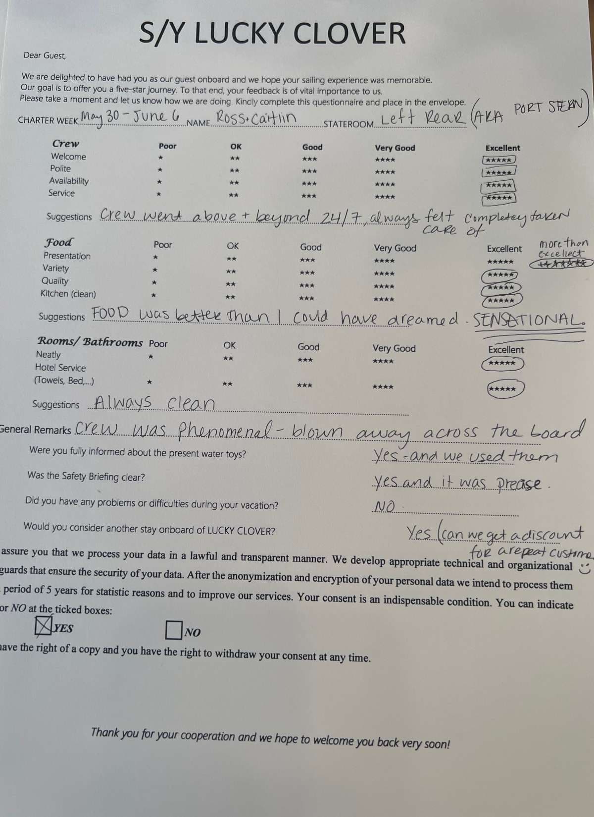 Lucky Clover guest review