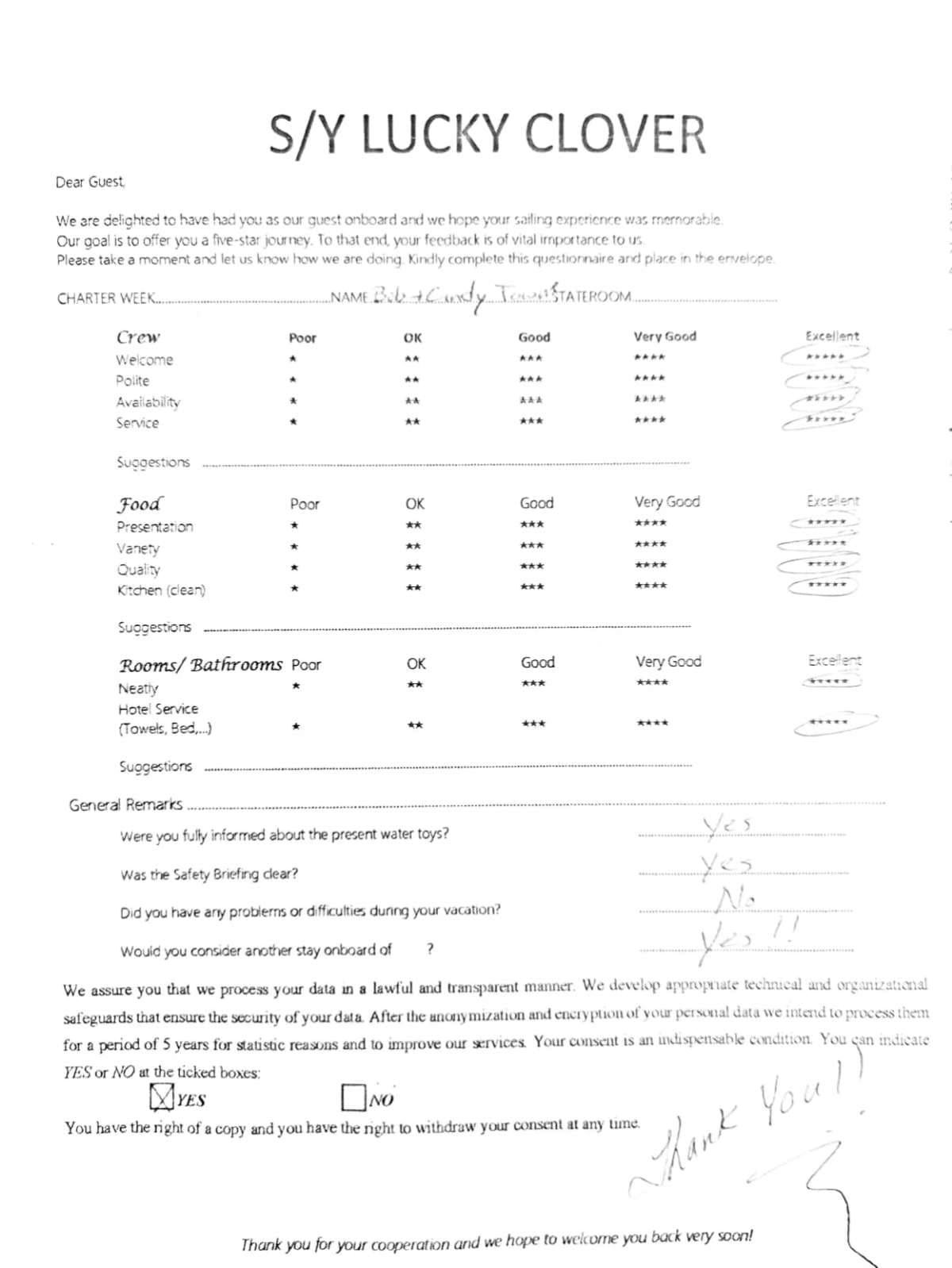 Lucky Clover guest review