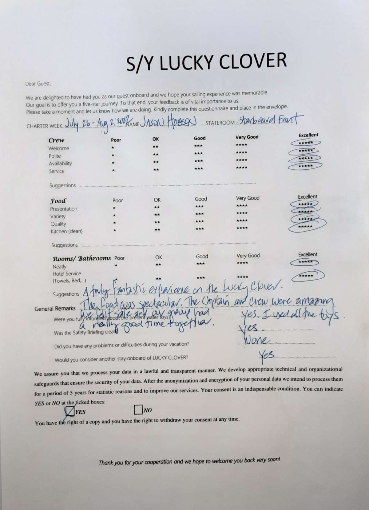 Lucky Clover guest review