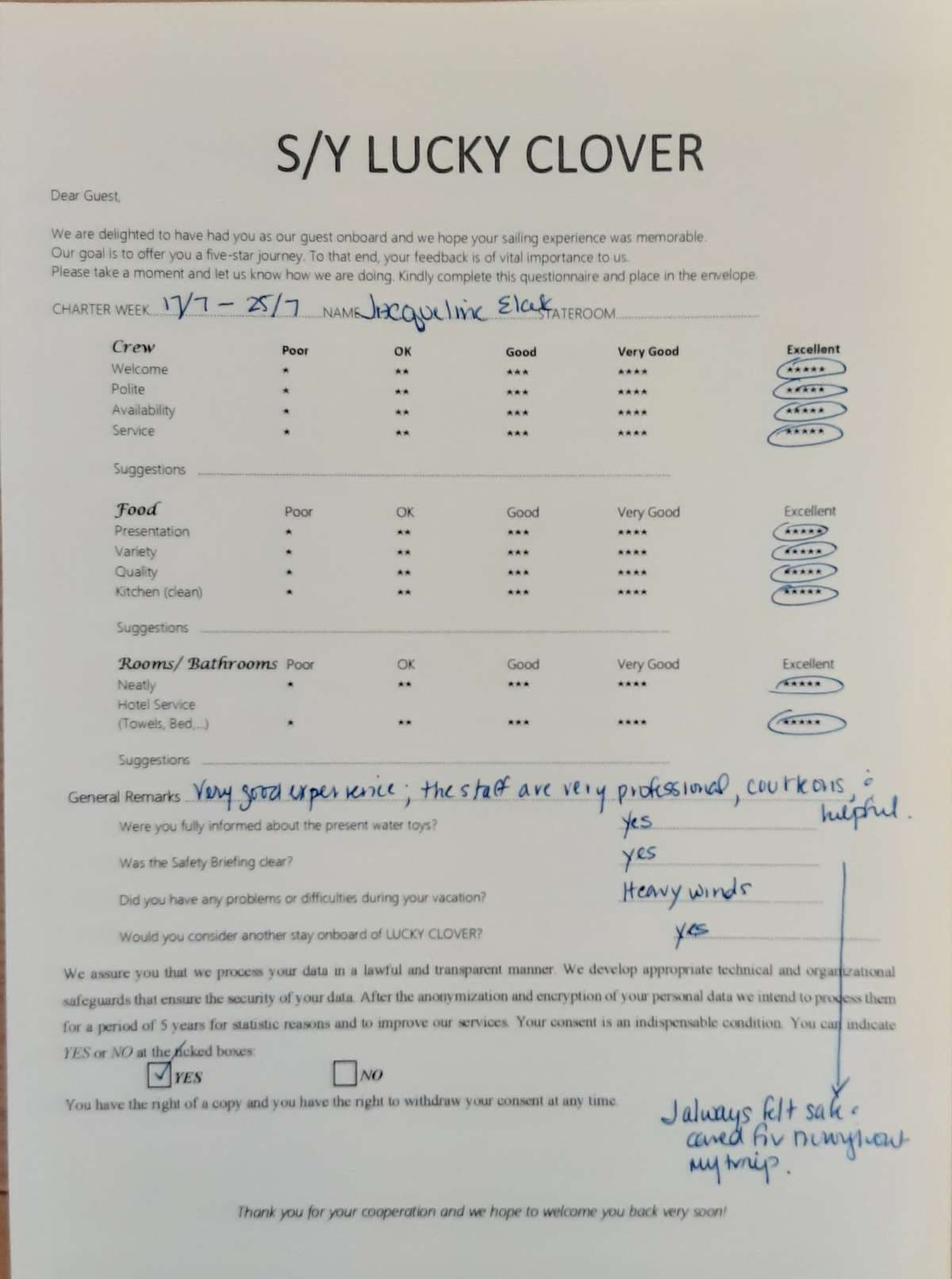 Lucky Clover guest review