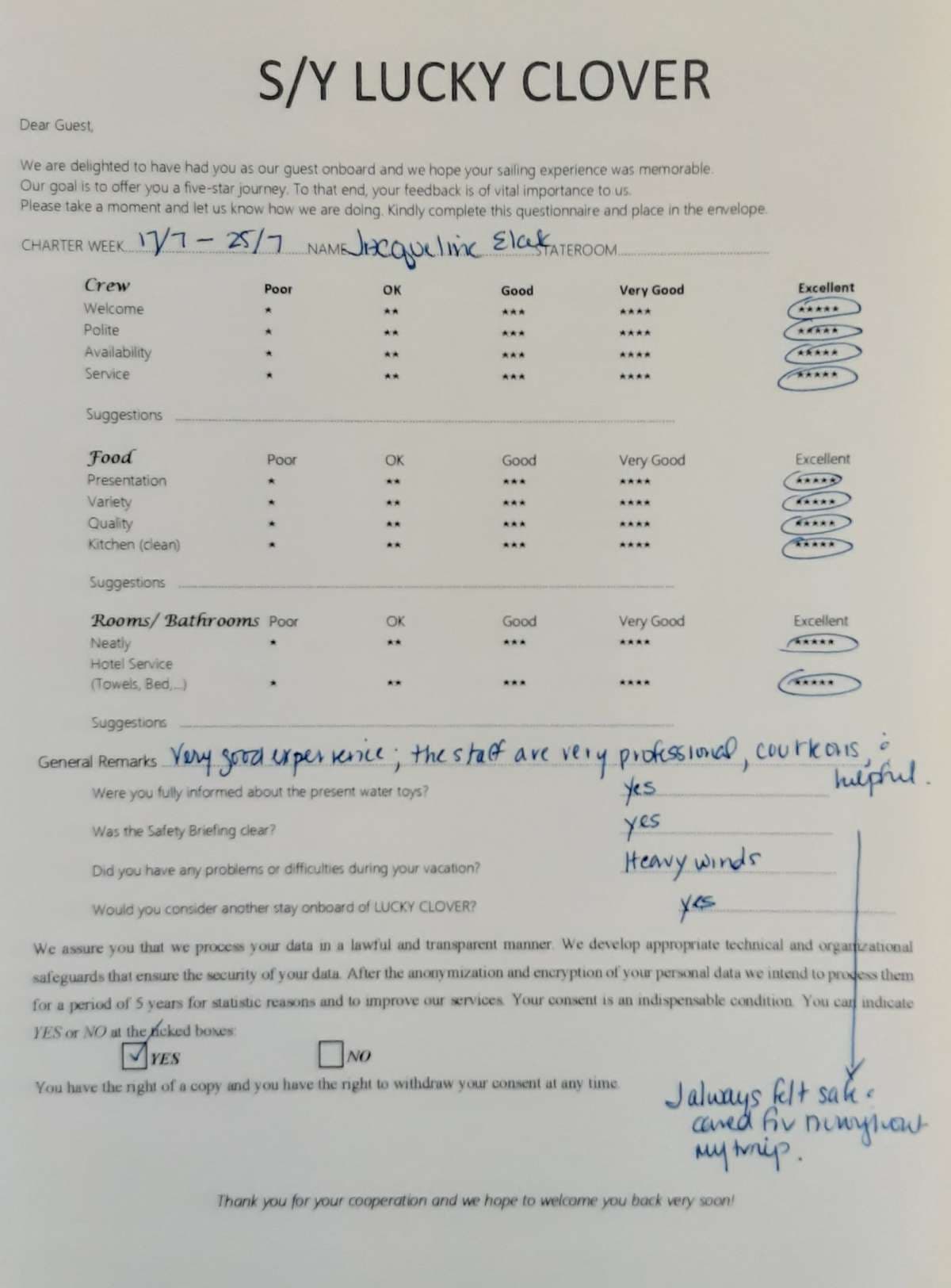 Lucky Clover guest review