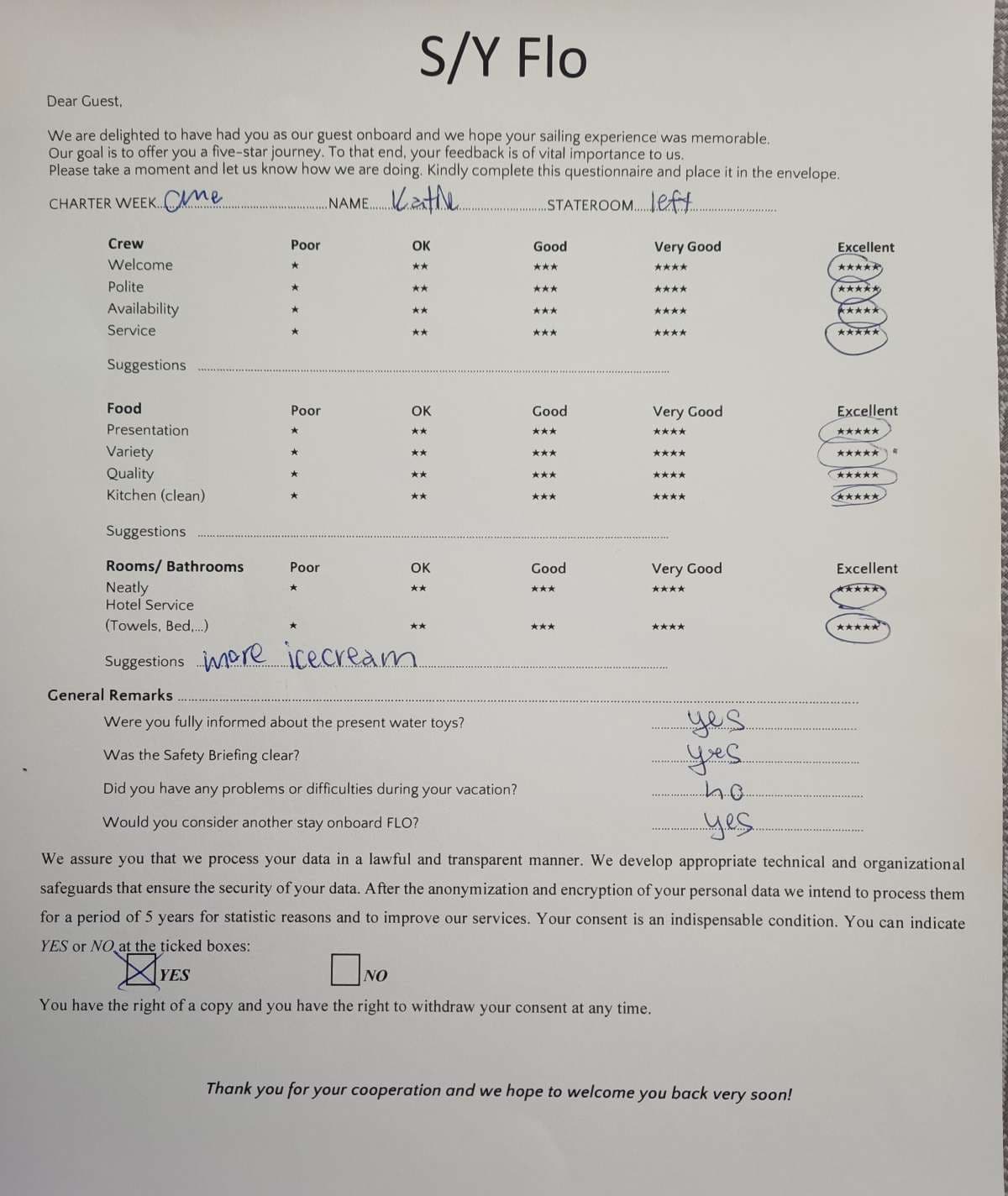 FLO guest review