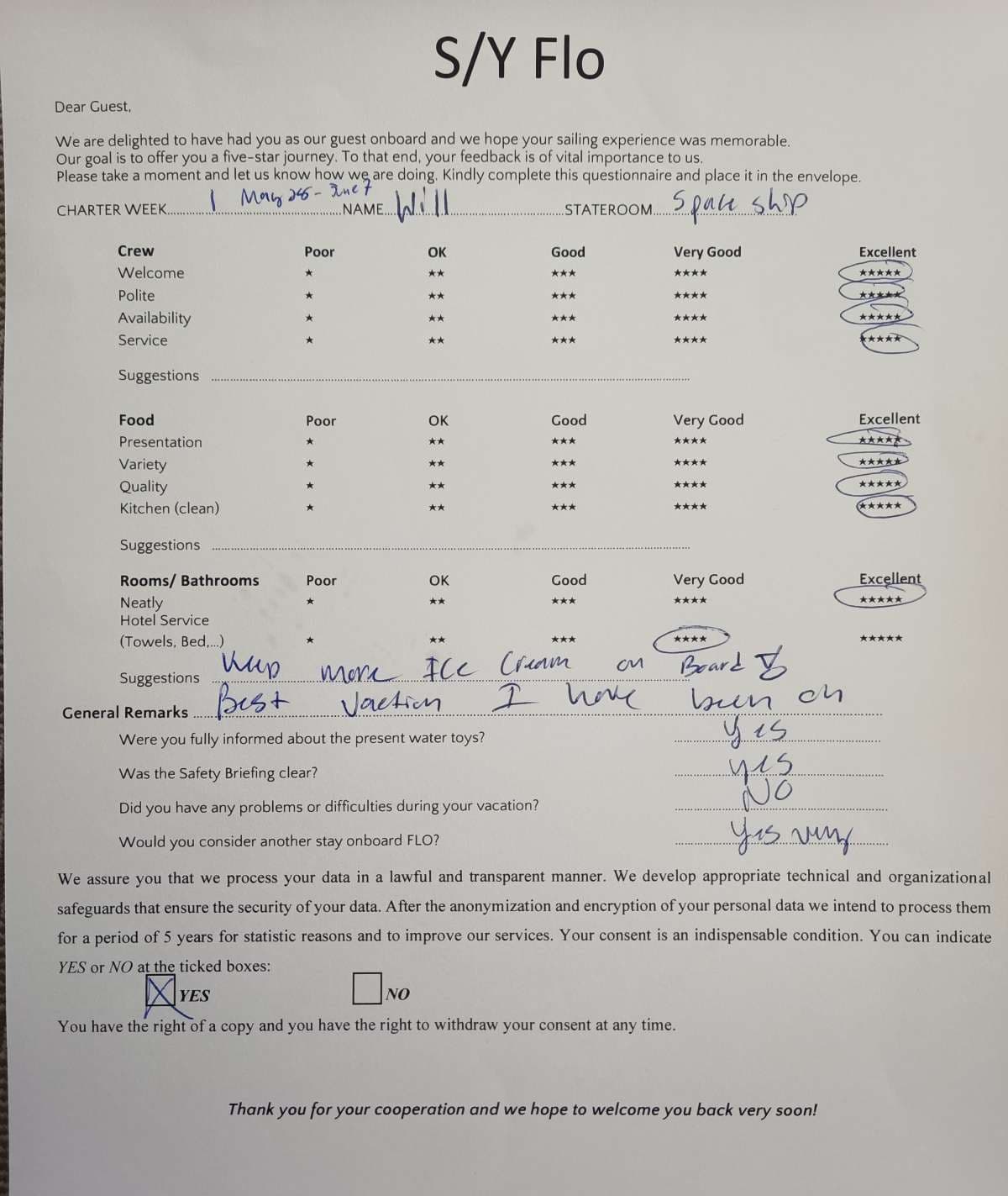 FLO guest review