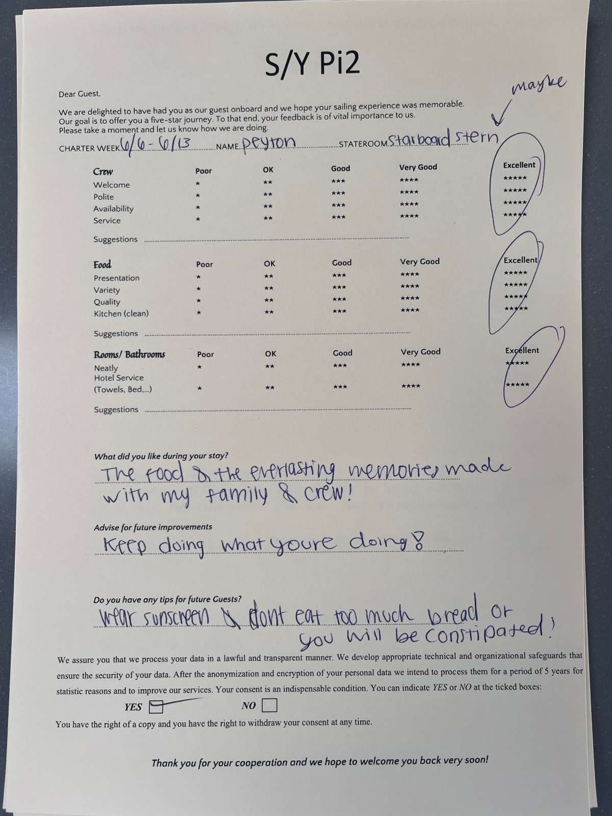 Pi 2 guest review