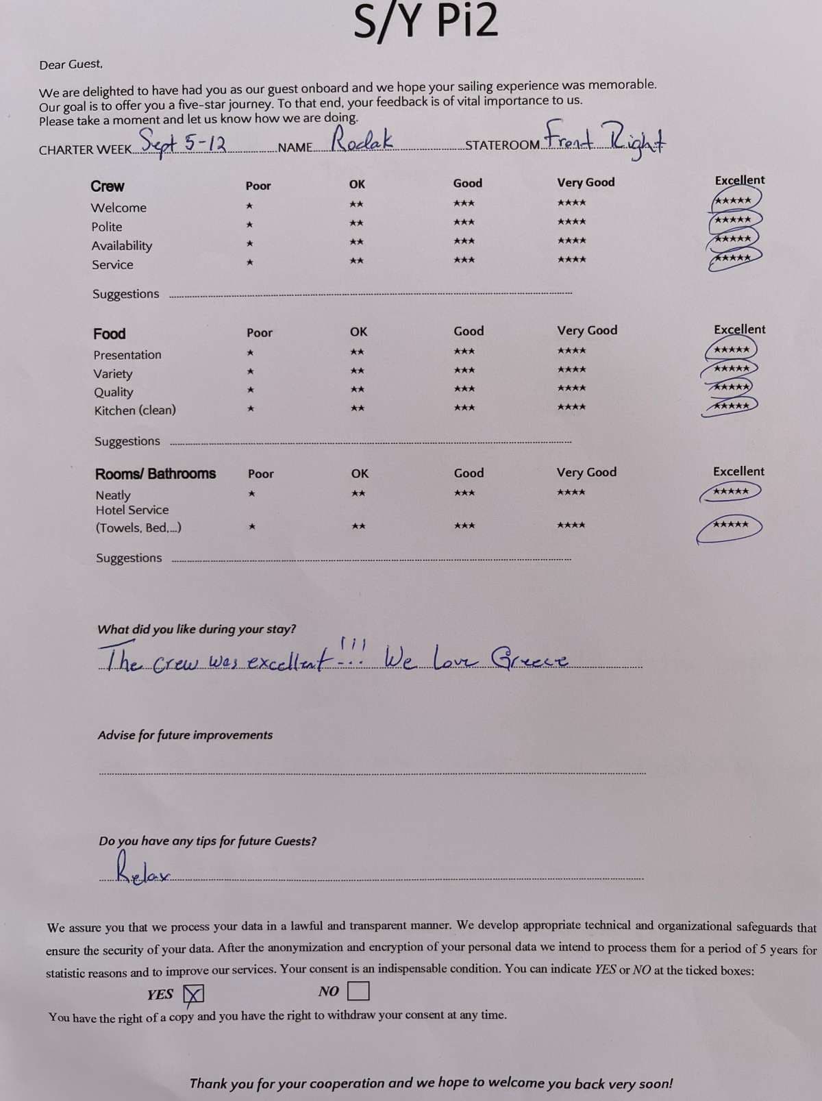 Pi 2 guest review