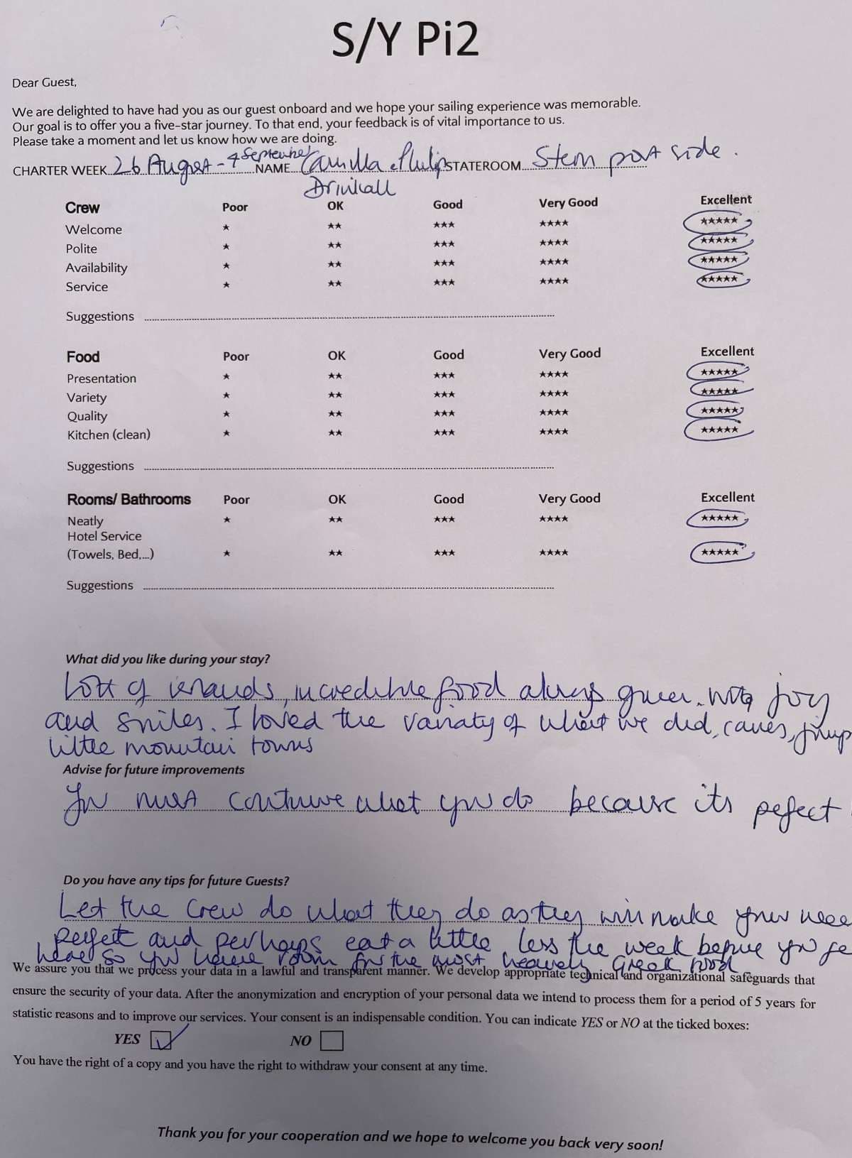 Pi 2 guest review