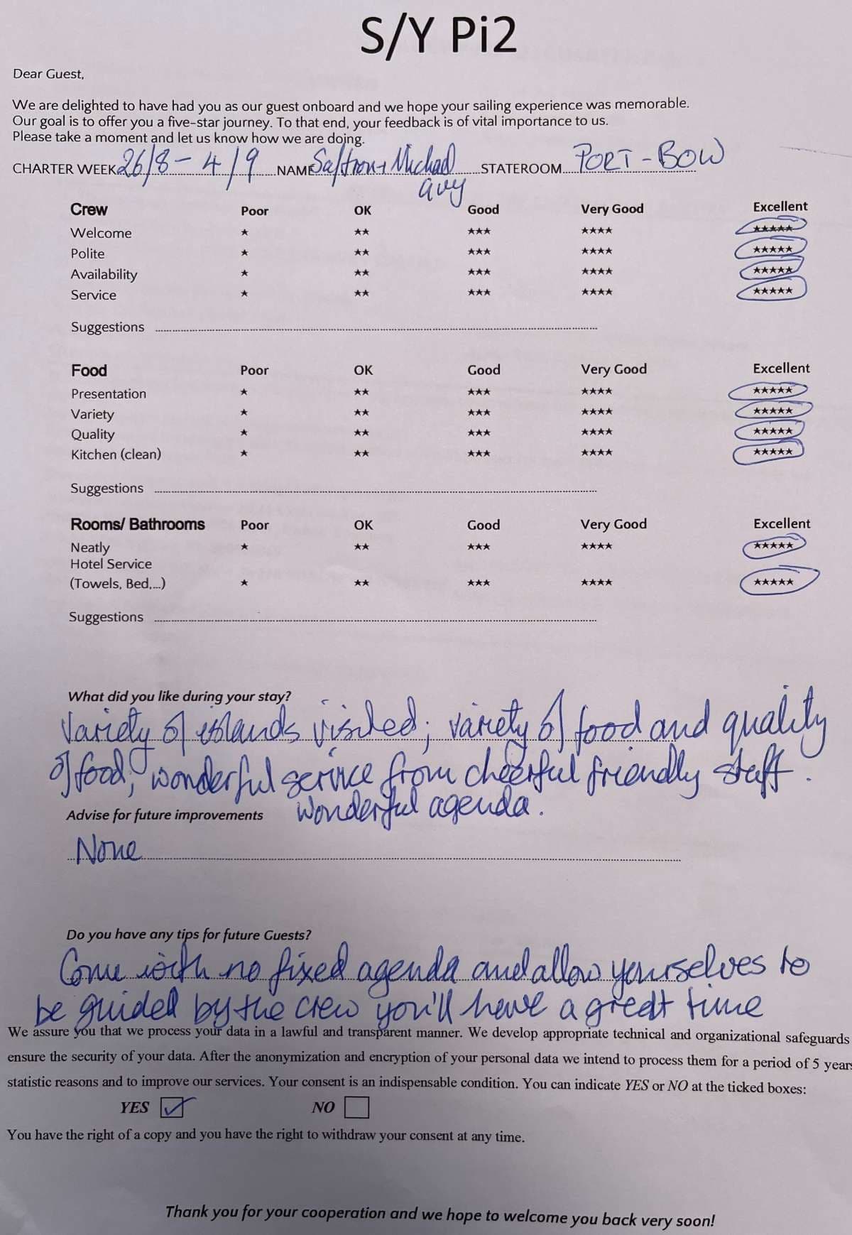 Pi 2 guest review
