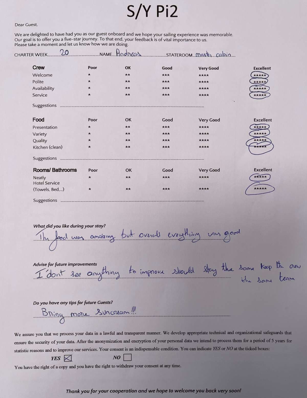 Pi 2 guest review