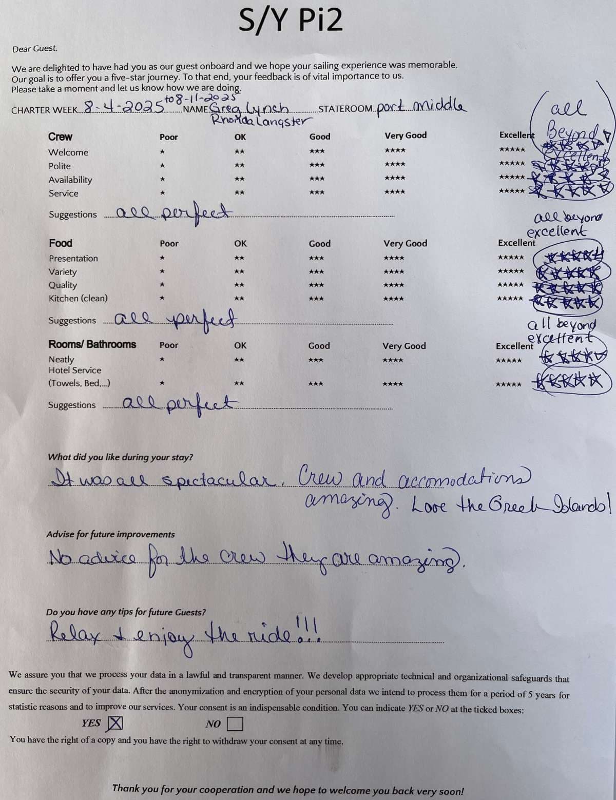 Pi 2 guest review