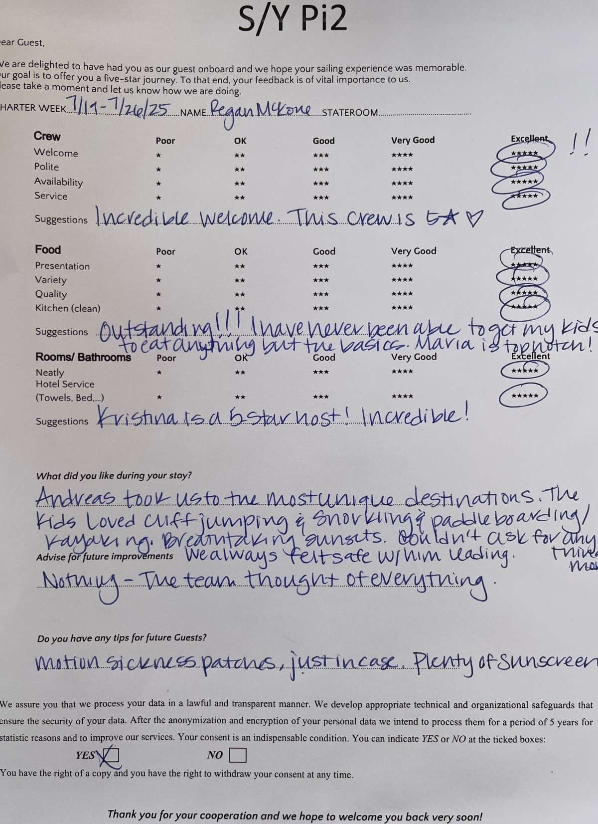 Pi 2 guest review