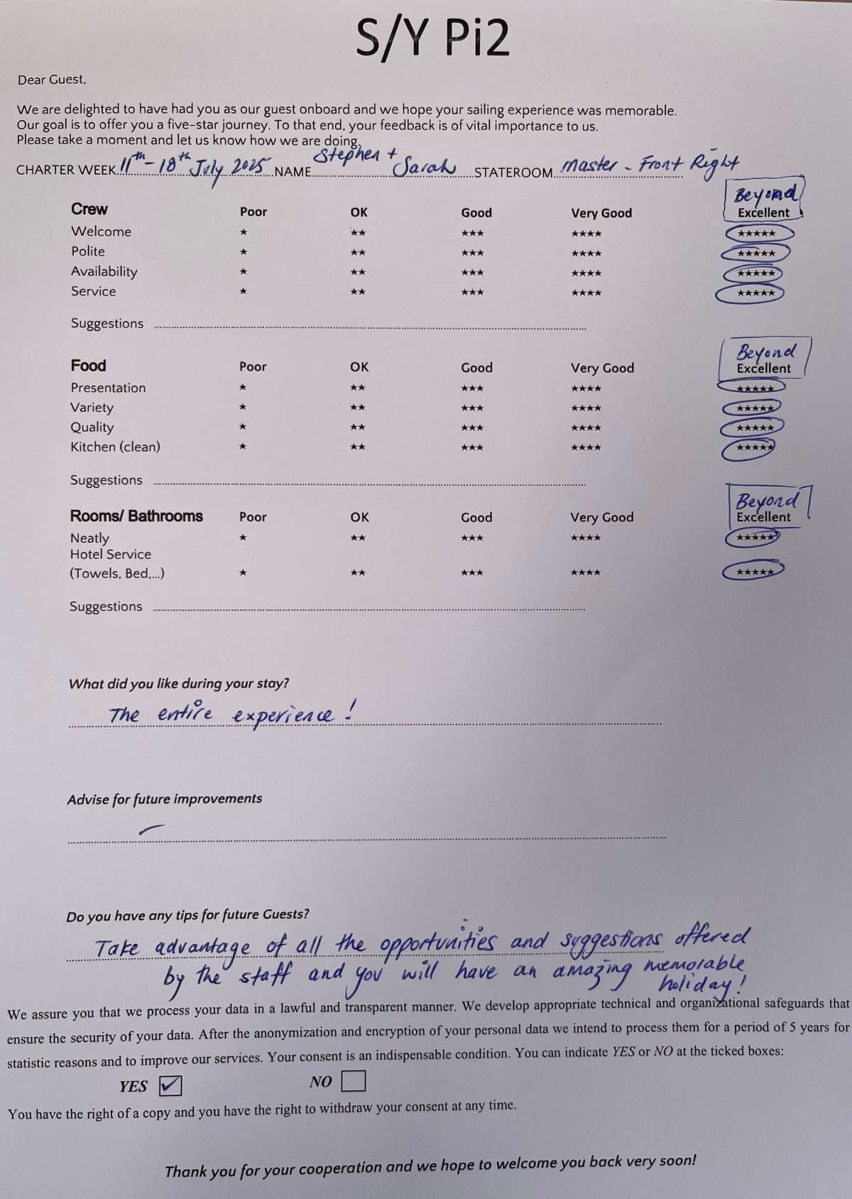 Pi 2 guest review