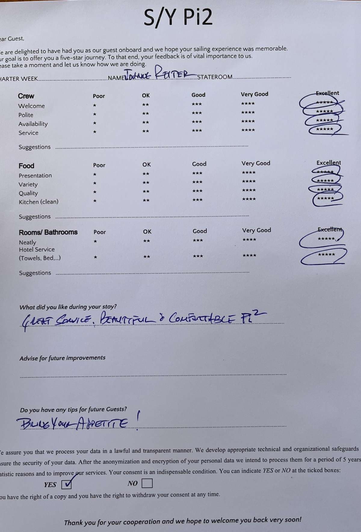 Pi 2 guest review