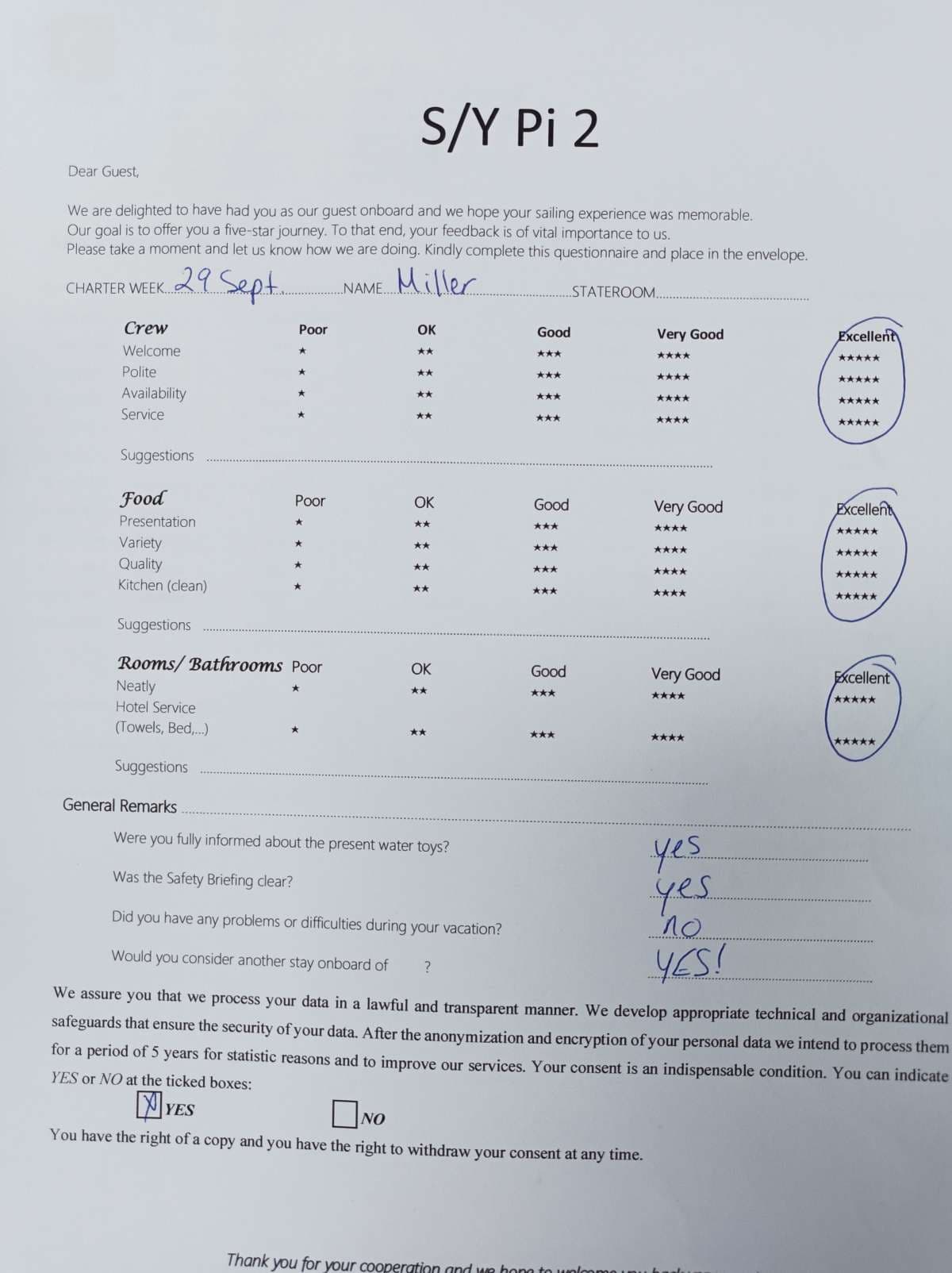 Pi 2 guest review