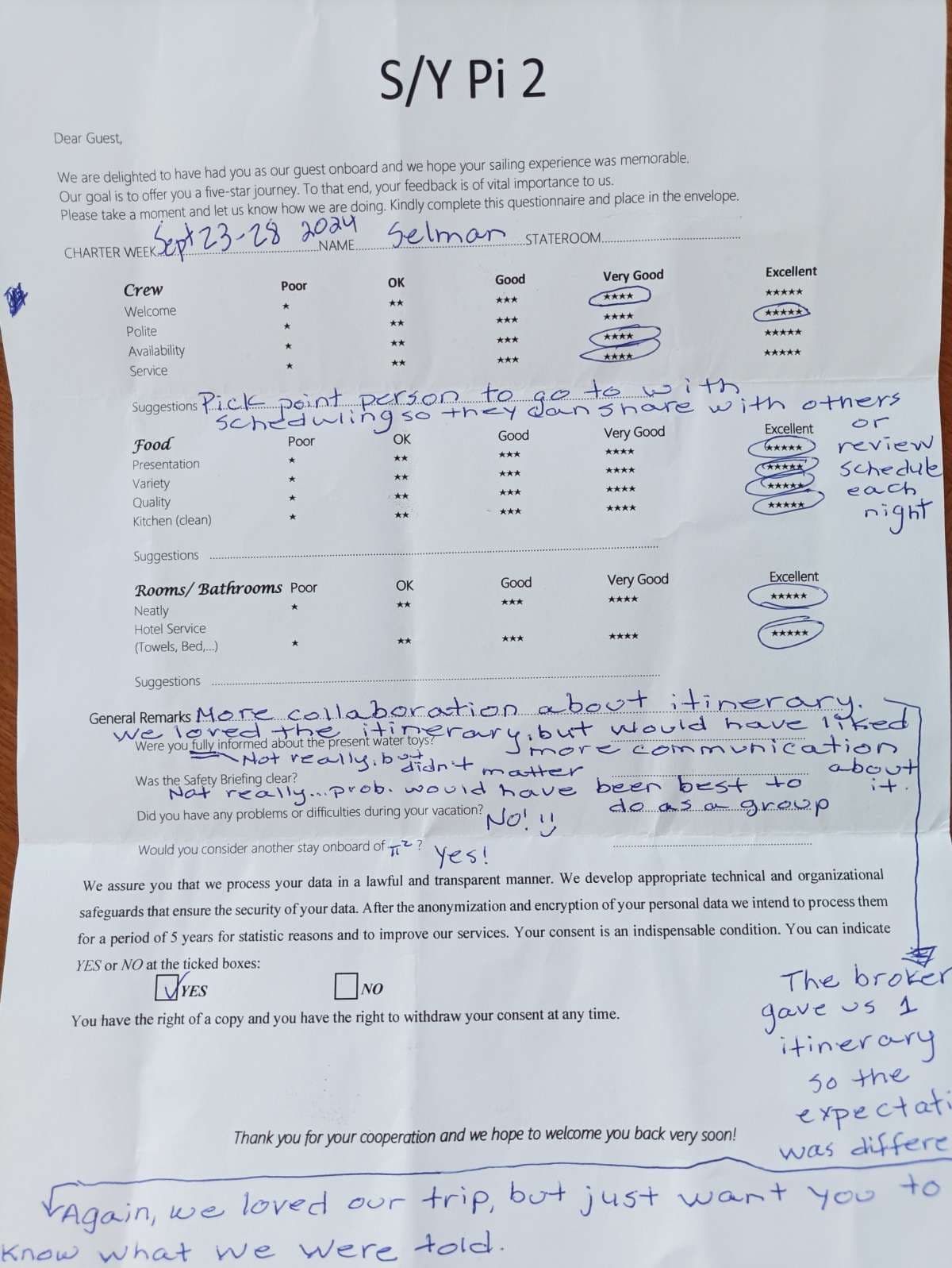 Pi 2 guest review