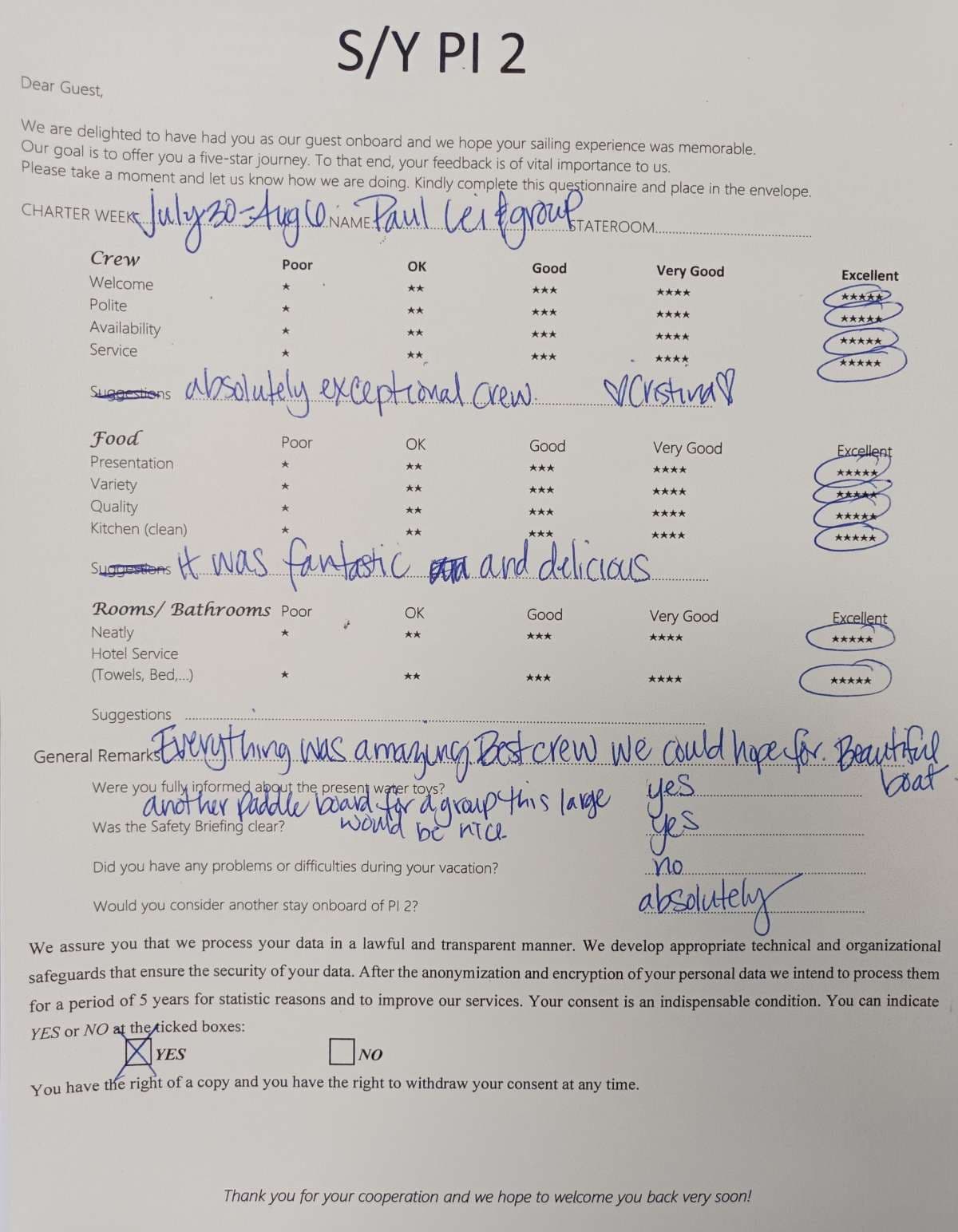 Pi 2 guest review