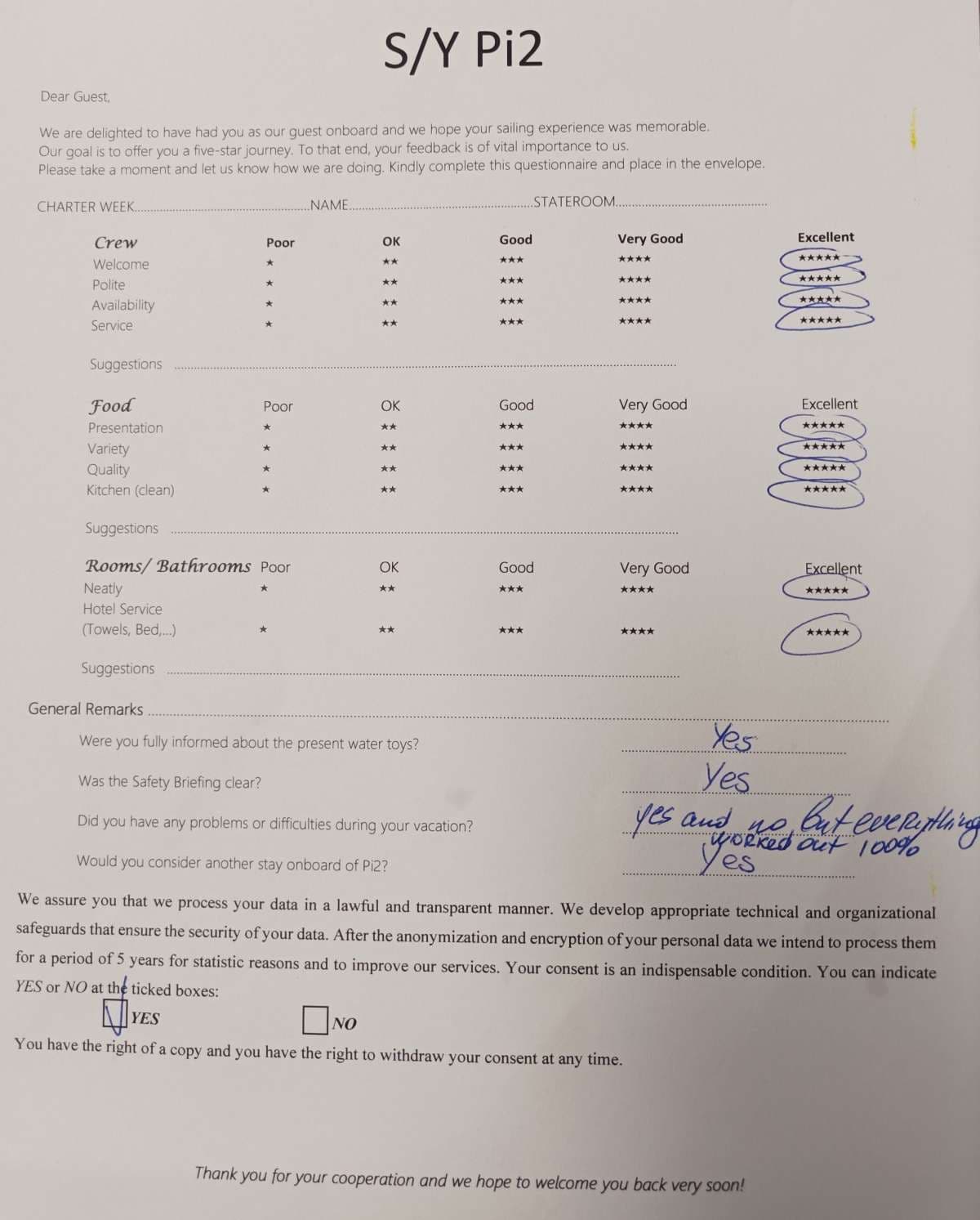 Pi 2 guest review