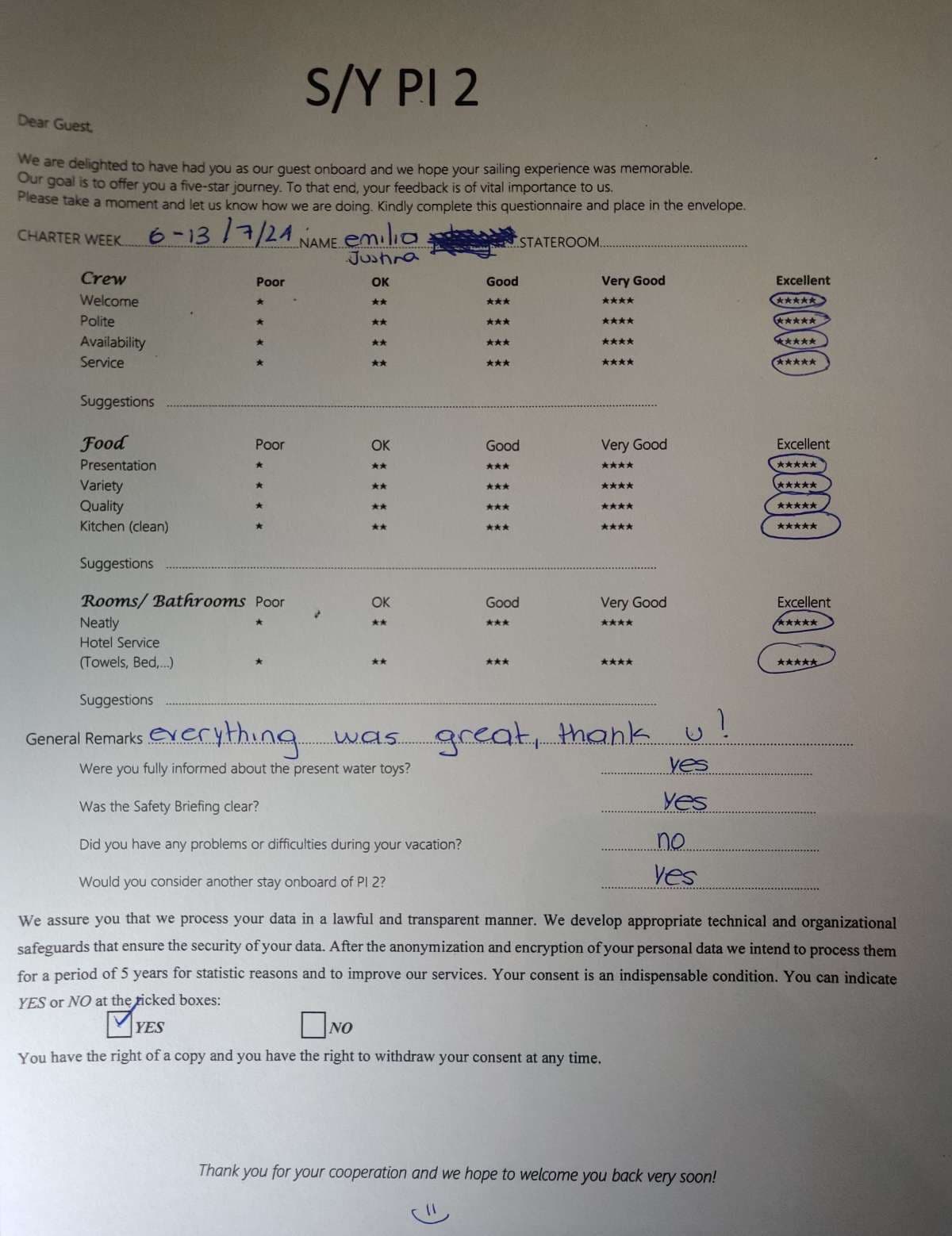 Pi 2 guest review
